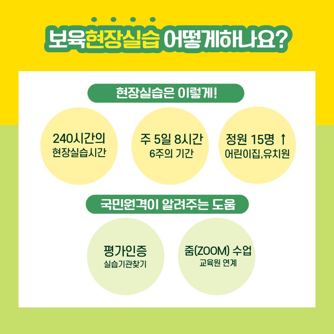 보육교사 자격증 학점은행제 취득 방법 필수 과목과 절차 완벽 정리