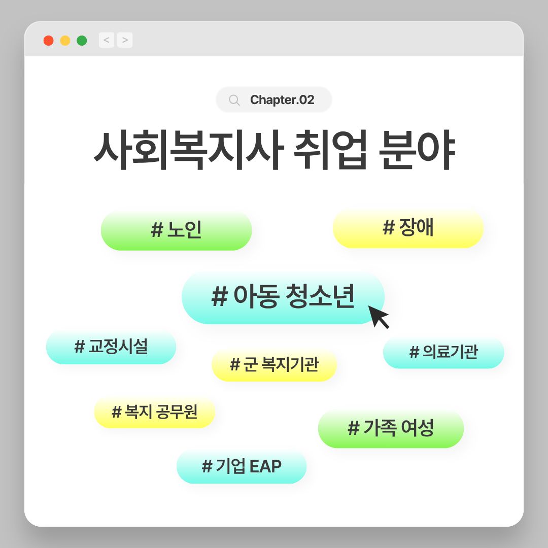 사회복지사2급 취업 가이드 : 취업처와 구직 방법 총정리