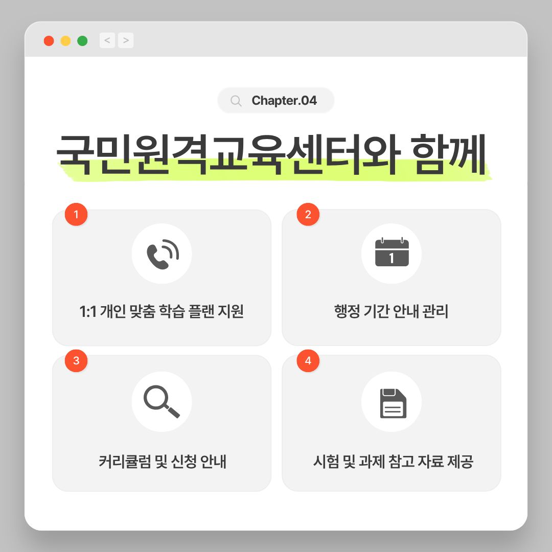 사회복지사2급 취업 가이드 : 취업처와 구직 방법 총정리