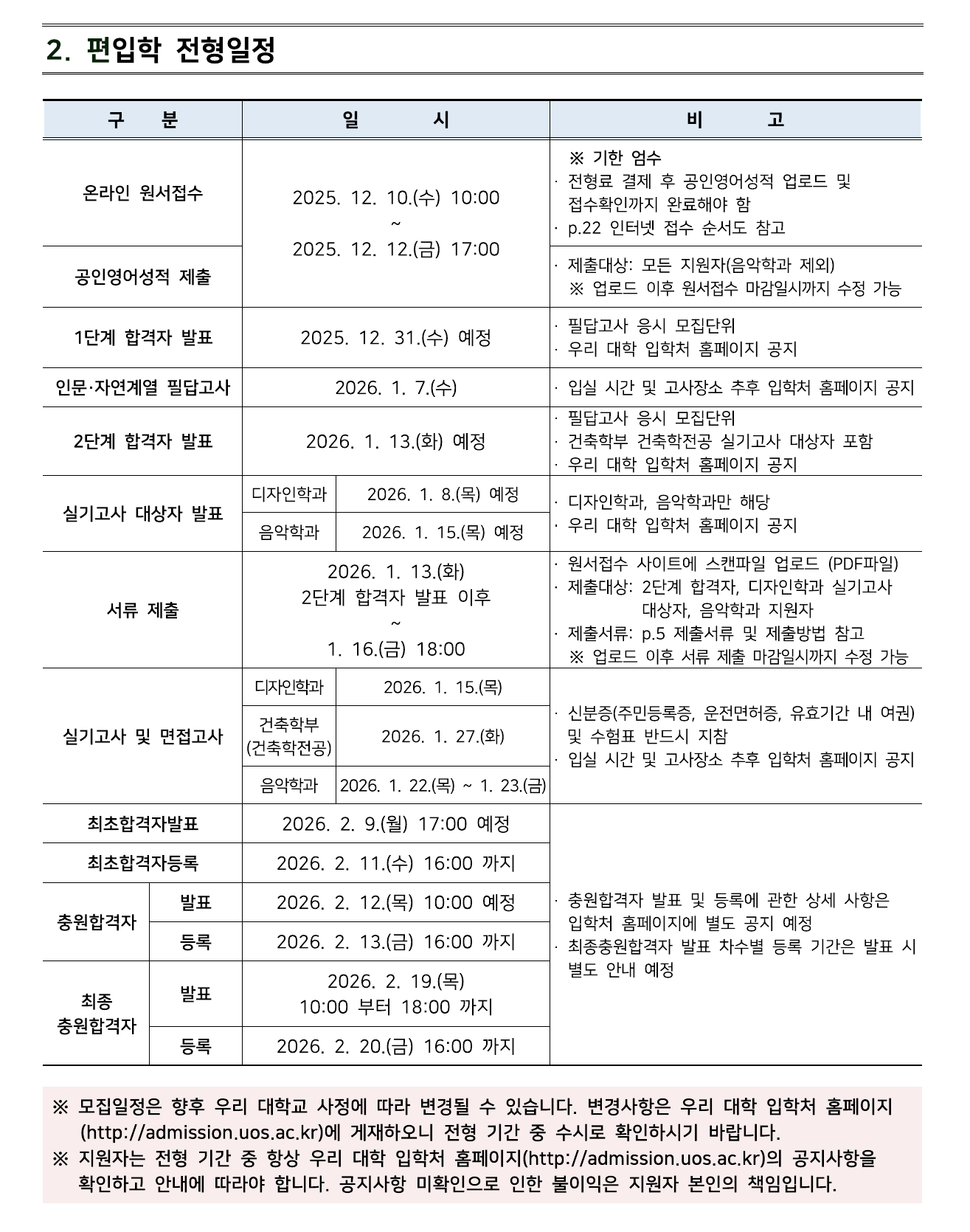 2026학년도 서울시립대학교 편입학 모집요강 원본 2페이지