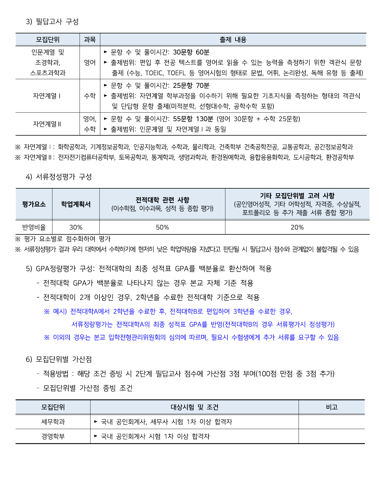 2026학년도 서울시립대학교 편입학 모집요강 원본 10페이지