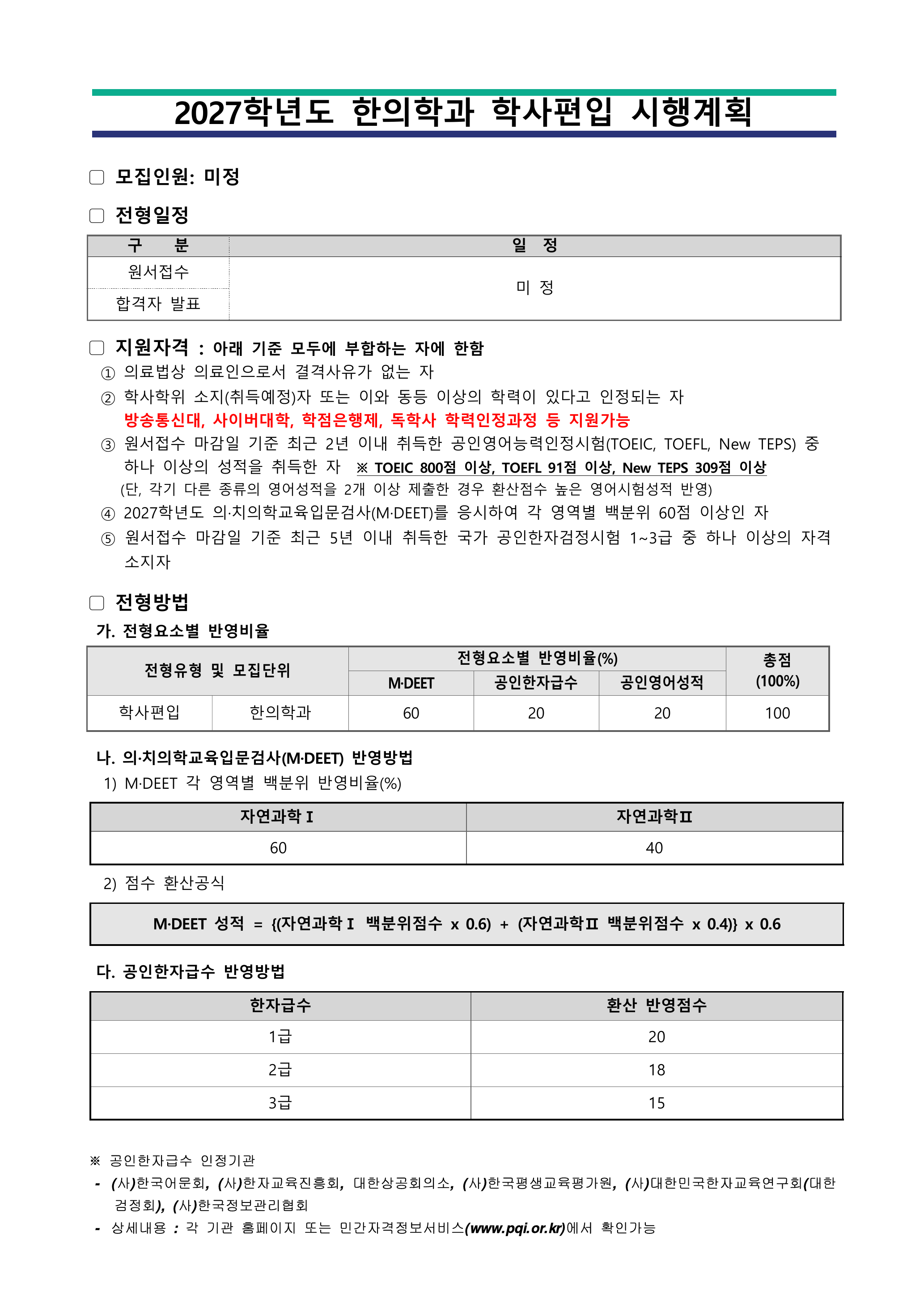 2027 한의학과 학사편입 전형방법