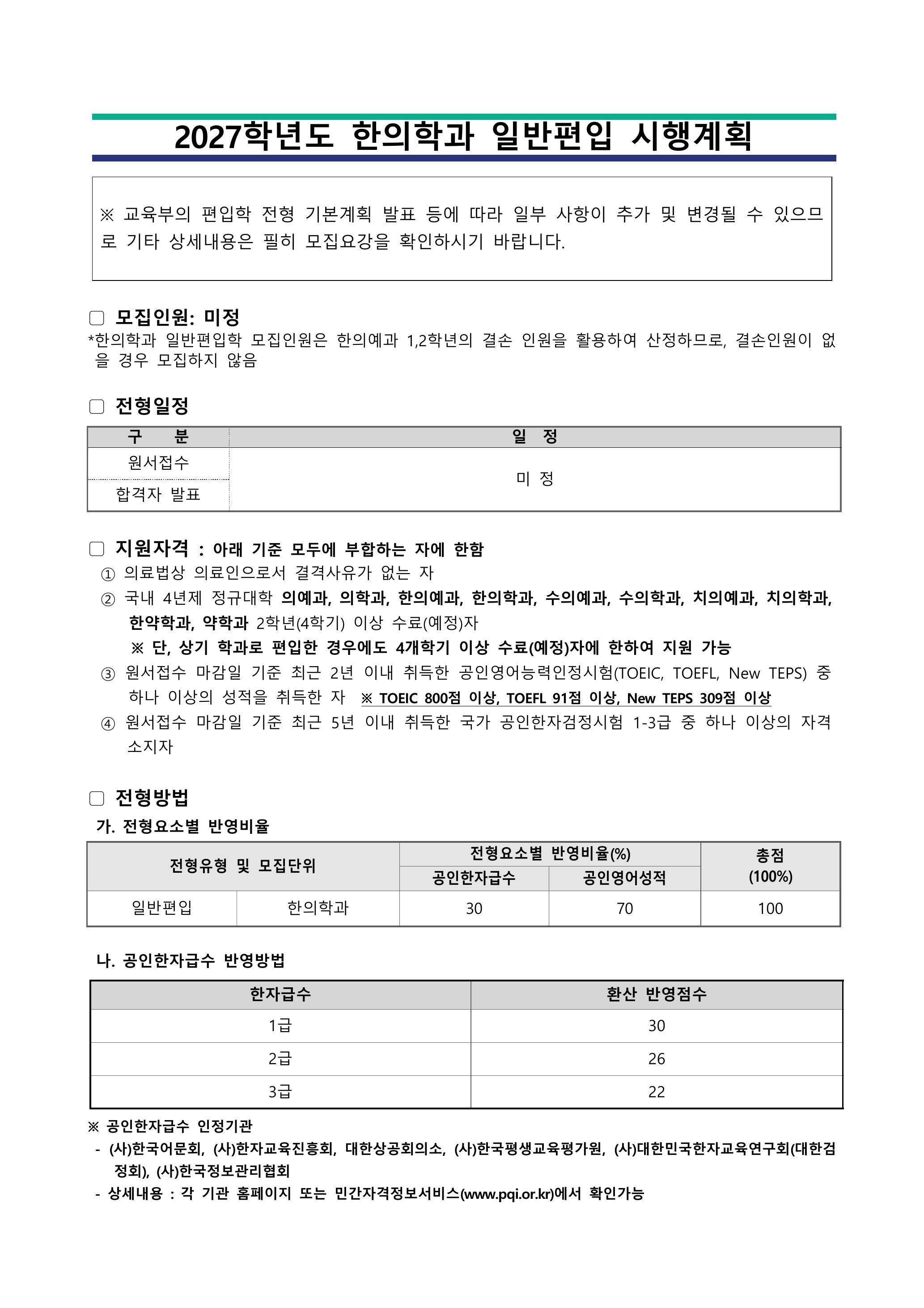 2027 한의학과 일반편입 전형방법