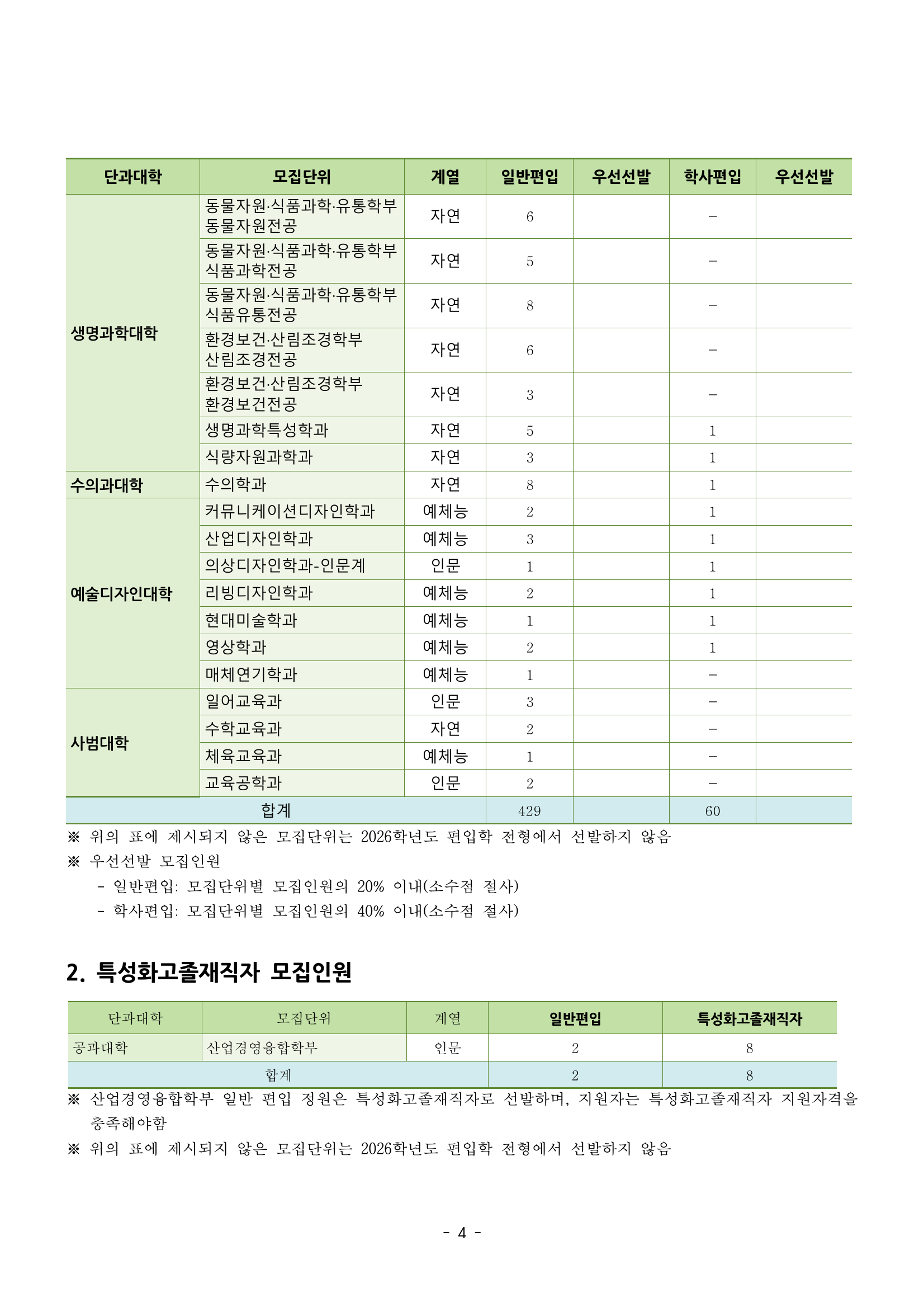 건국대_2026_모집인원_4페이지