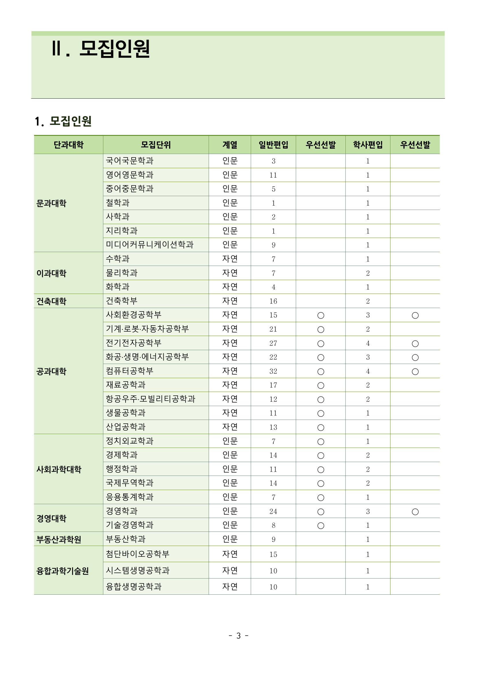 건국대_2026_모집인원_3페이지