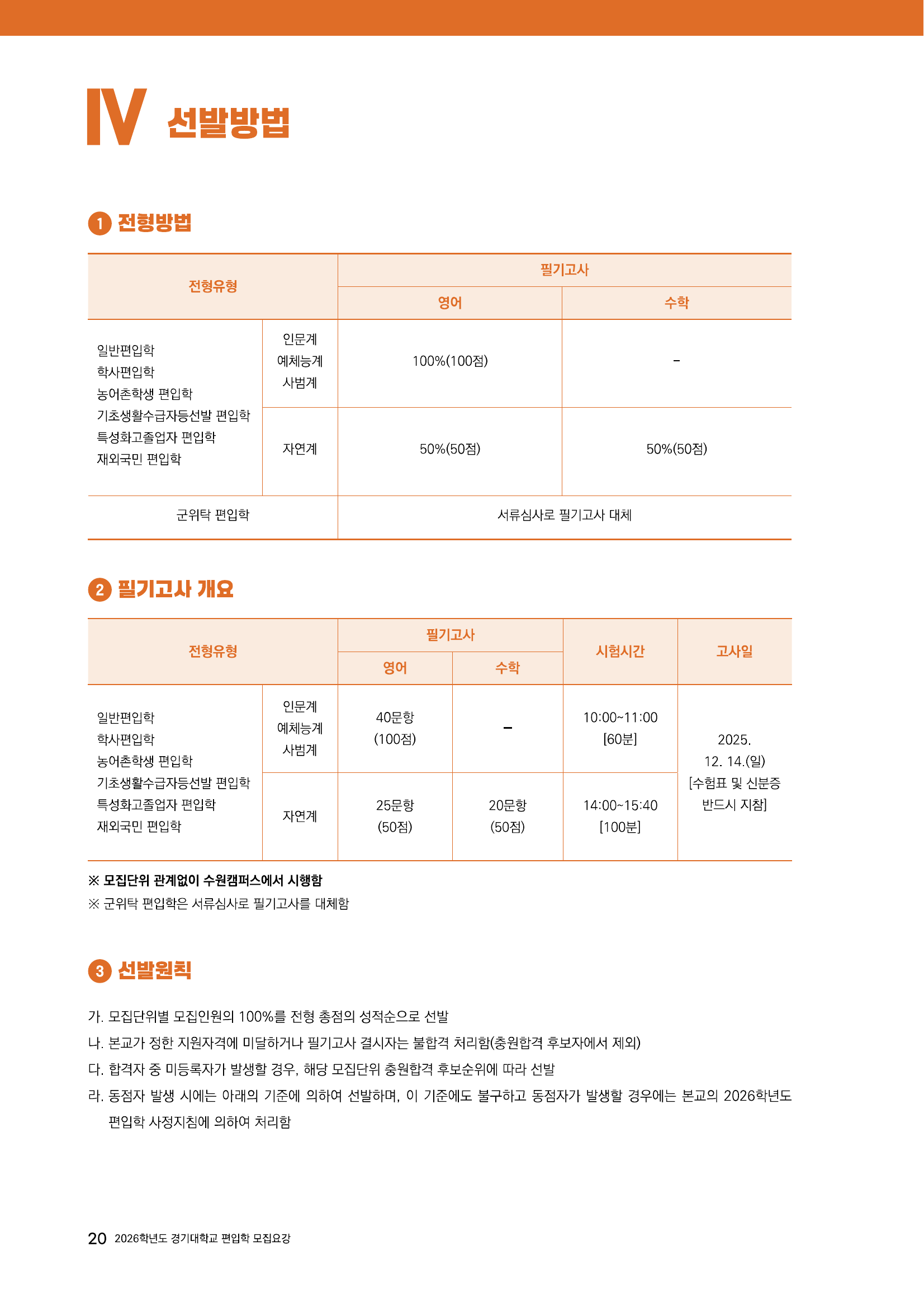 전형방법_학사편입학
