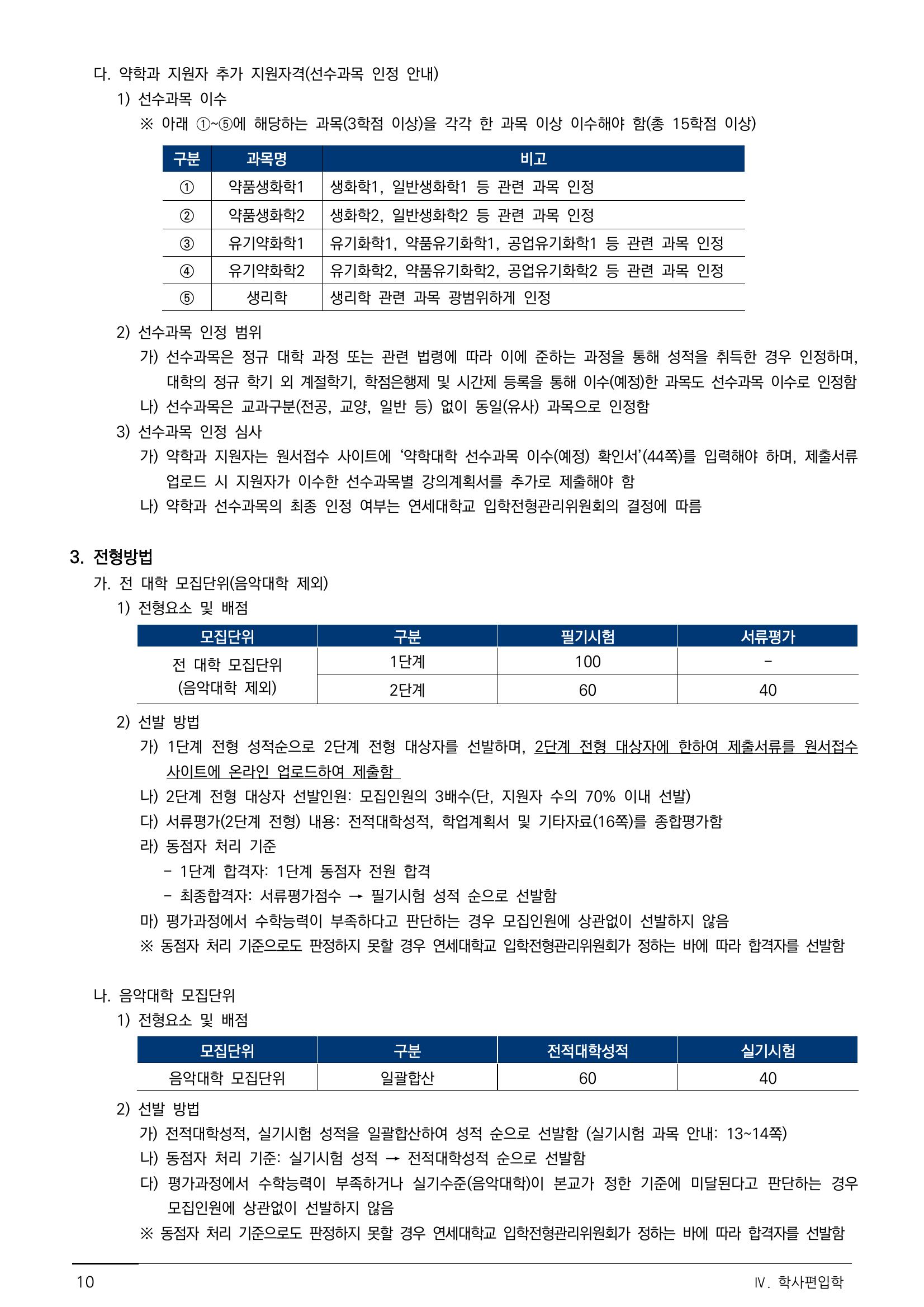 전형방법_학사편입학