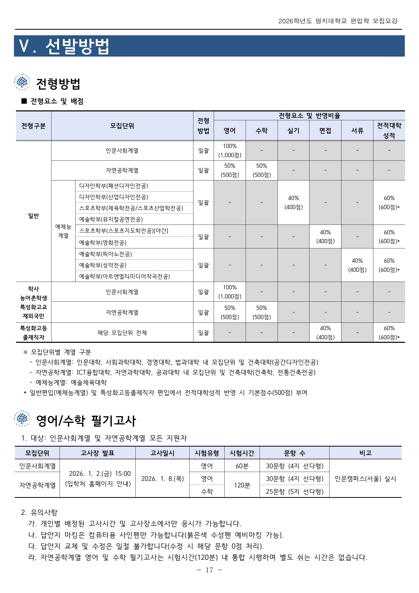 전형방법_학사편입학