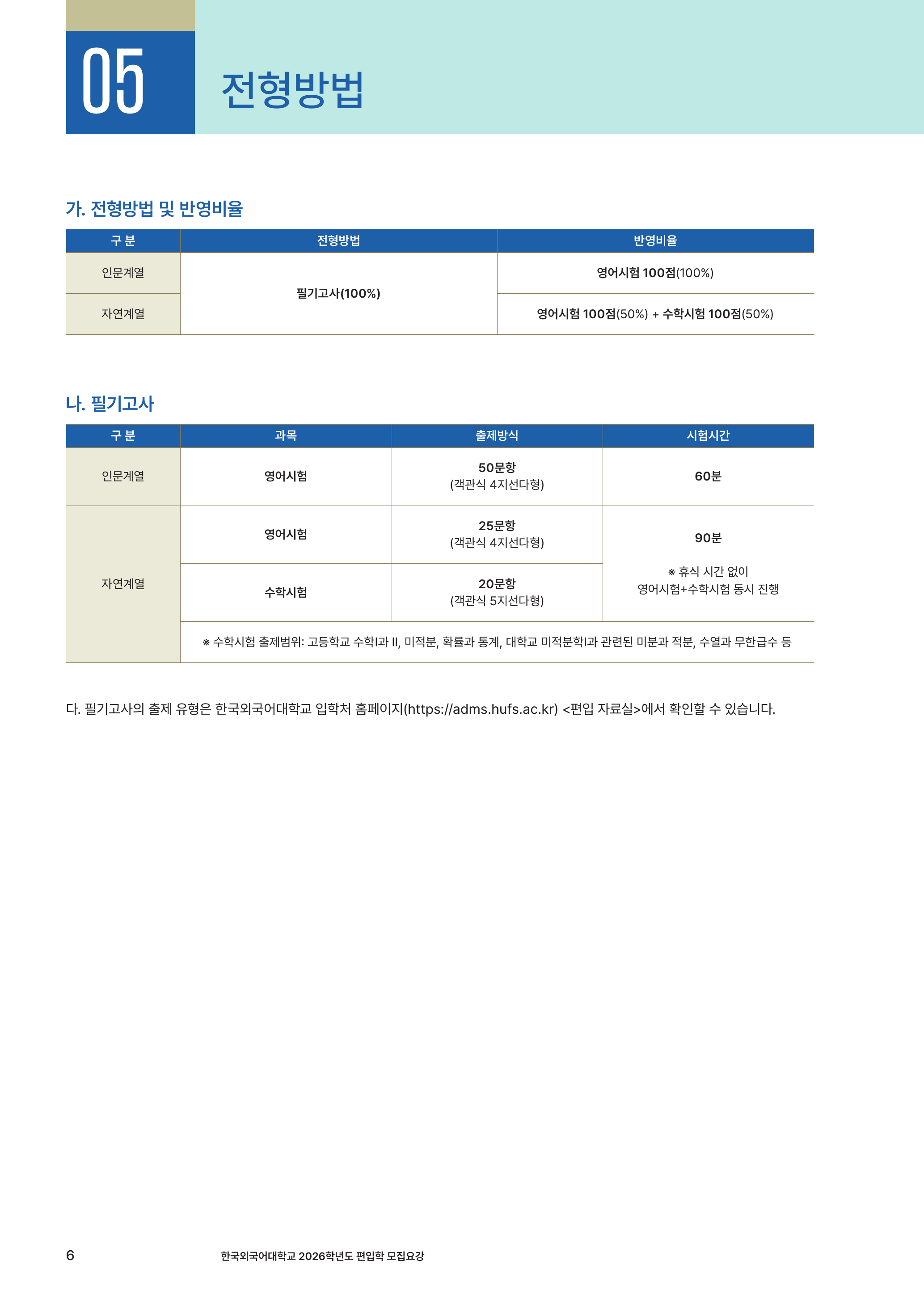 2026학년도_한국외국어대학교_편입학모집요강_전형방법