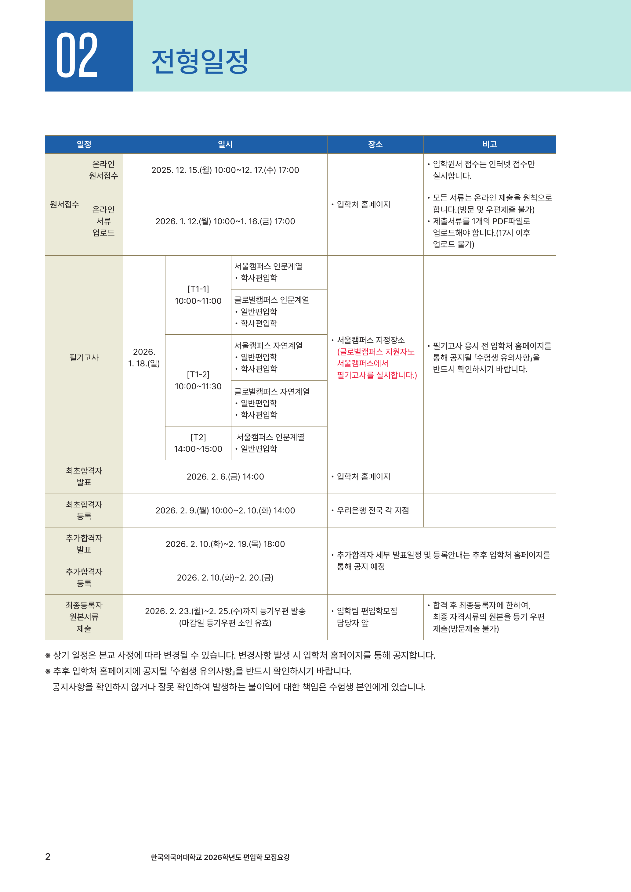 2026학년도_한국외국어대학교_편입학모집요강_전형일정
