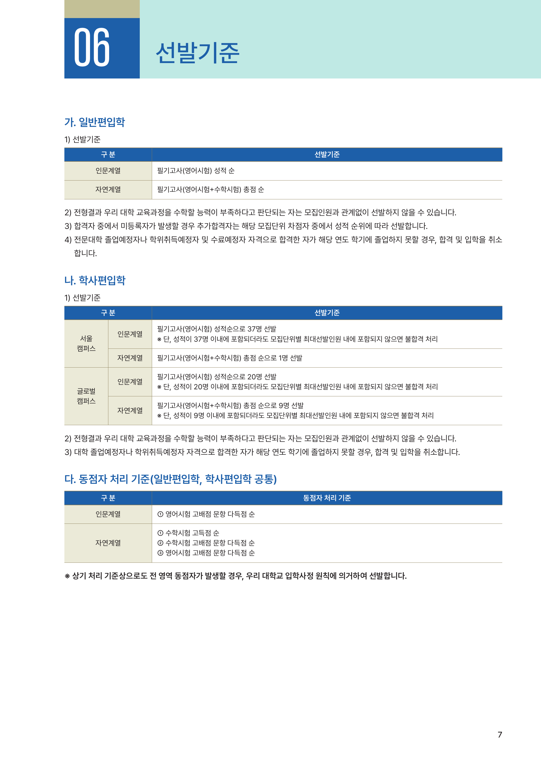 2026학년도_한국외국어대학교_편입학모집요강_선발기준_일반학사구분