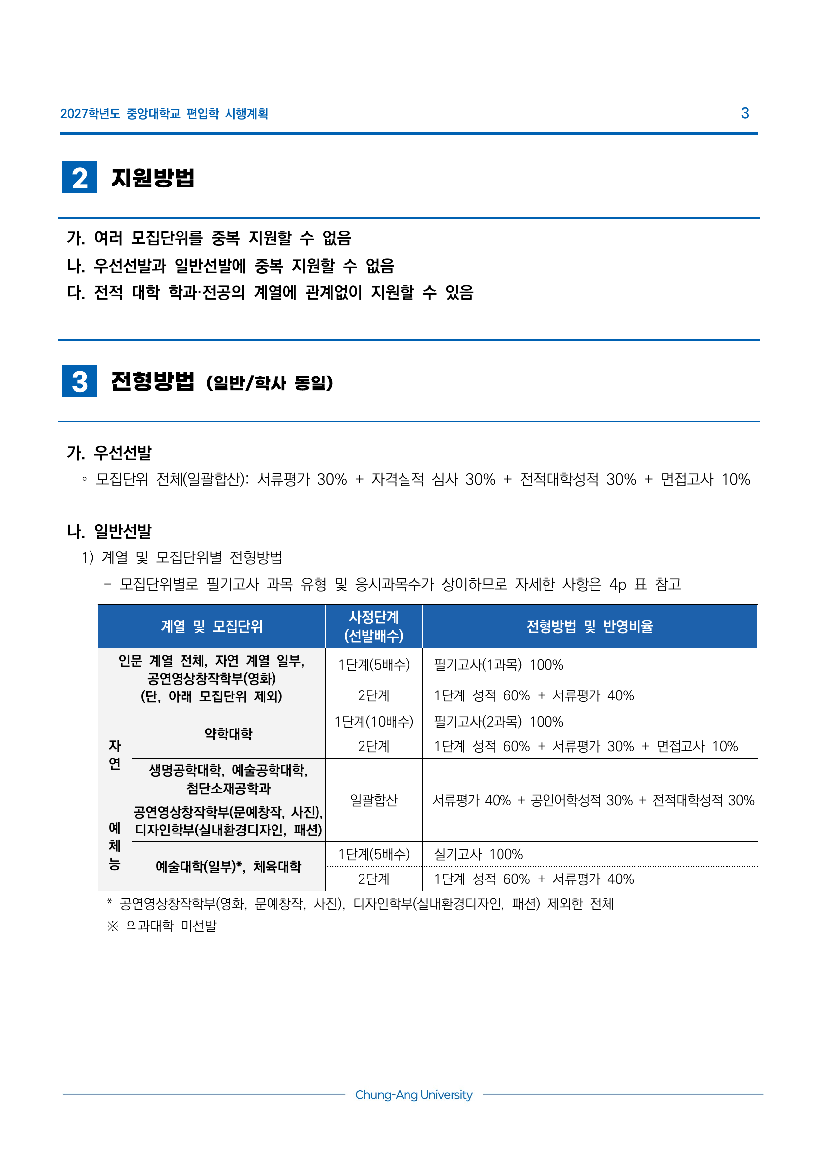 중앙대학교_2027_기본계획_전형방법