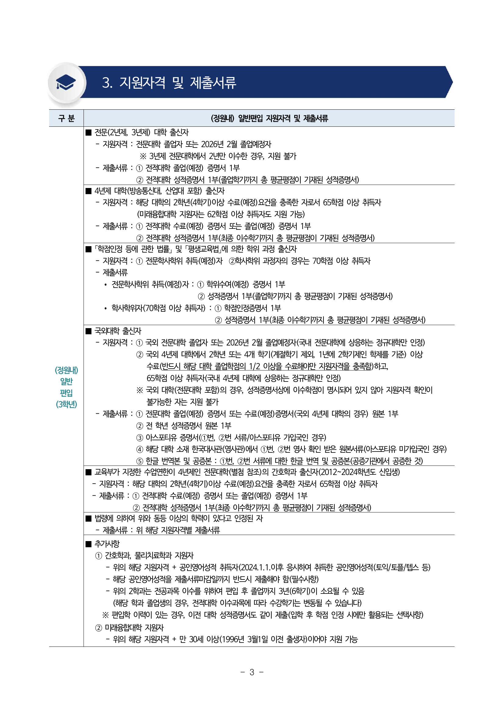 3 지원자격_일반편입