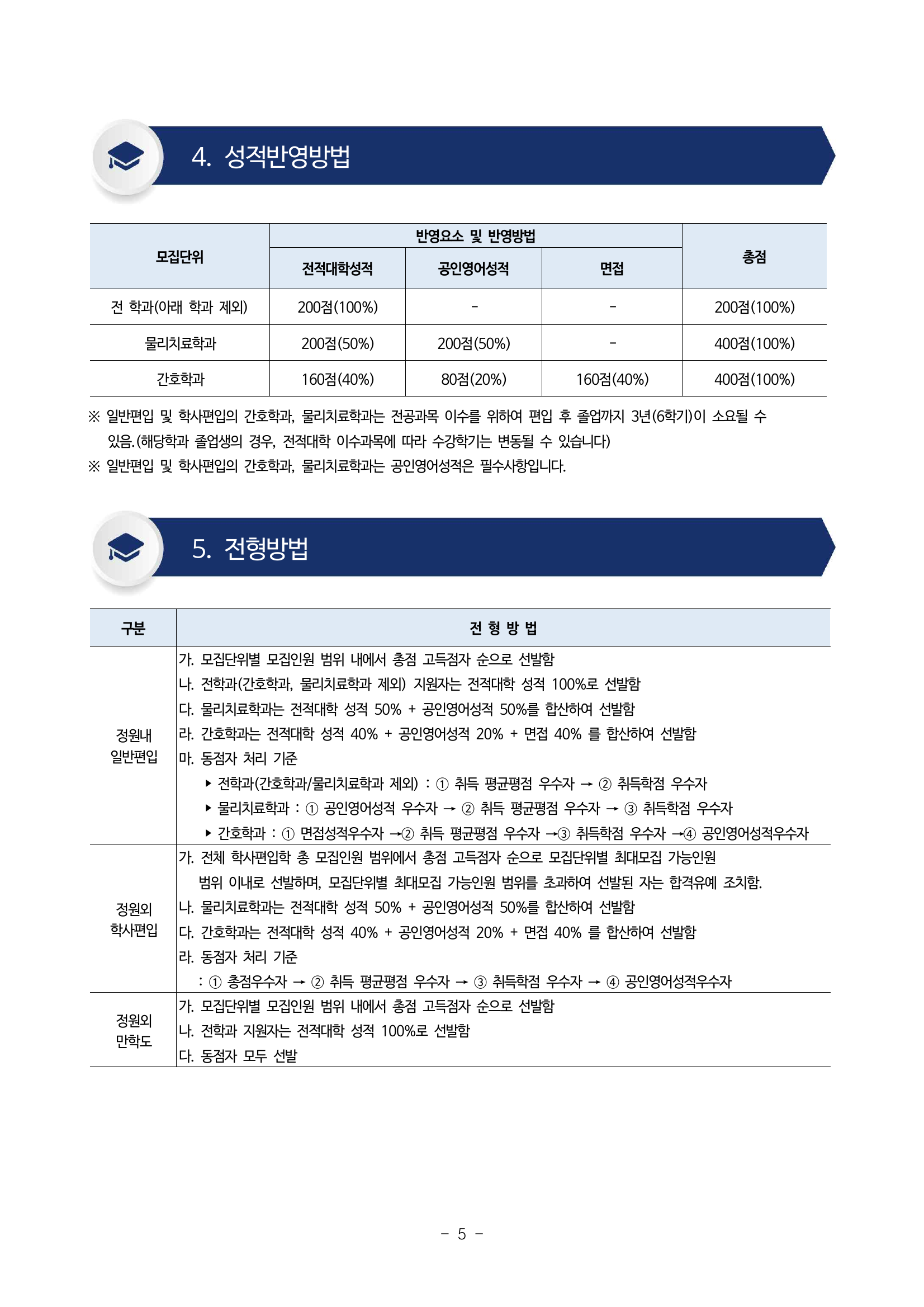 5 성적반영및전형방법