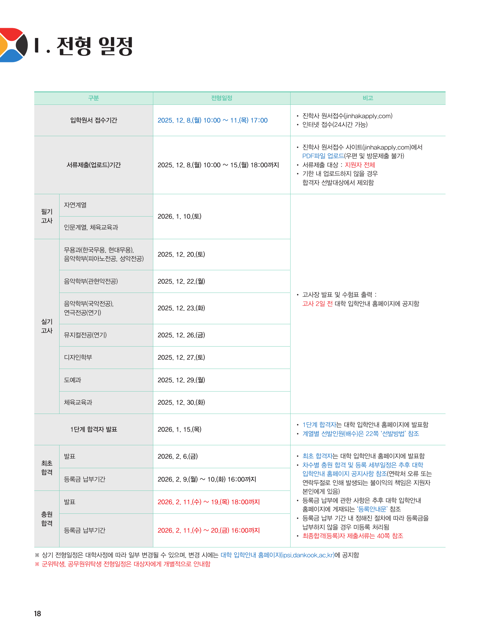 01_전형일정_죽전