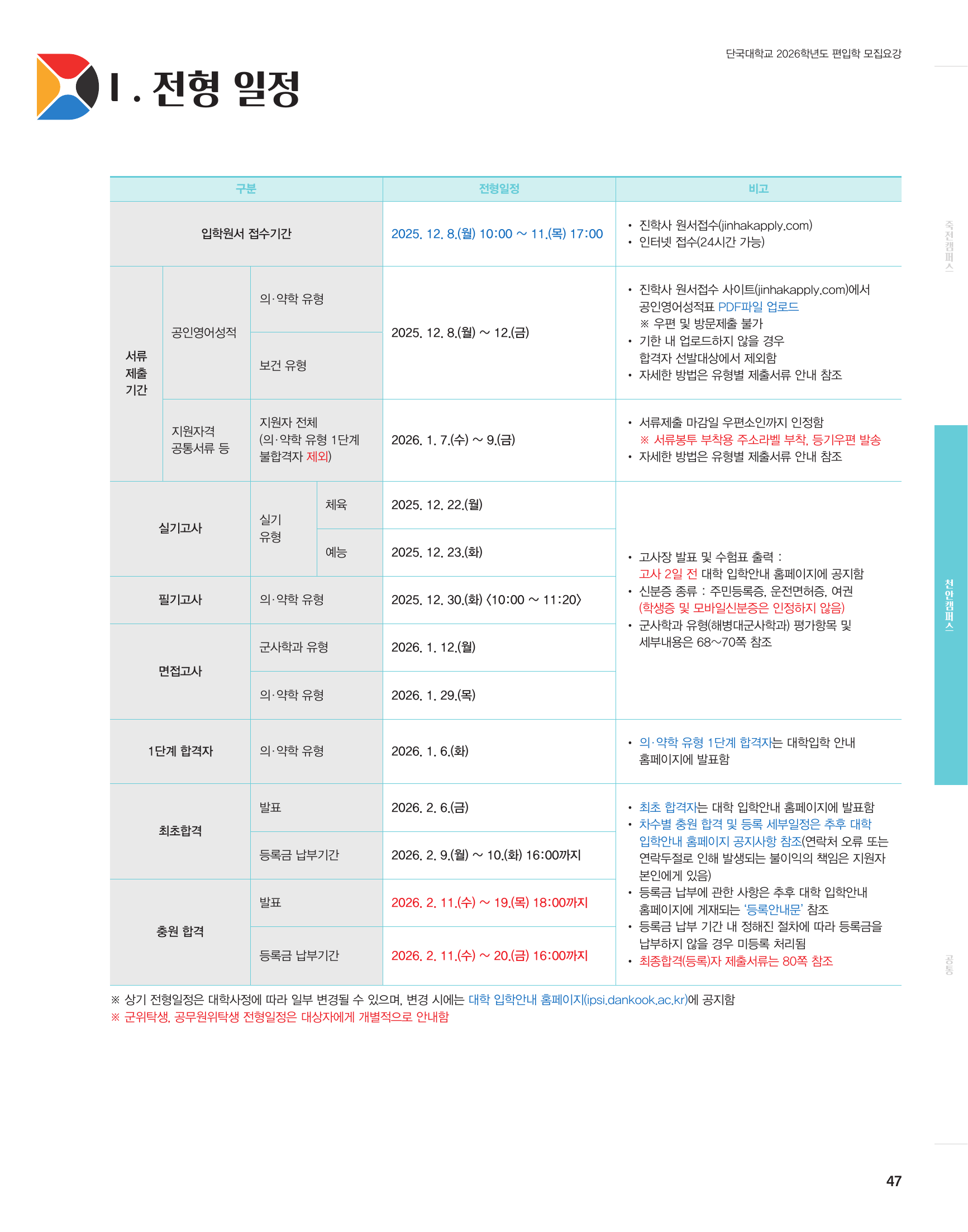 02_전형일정_천안