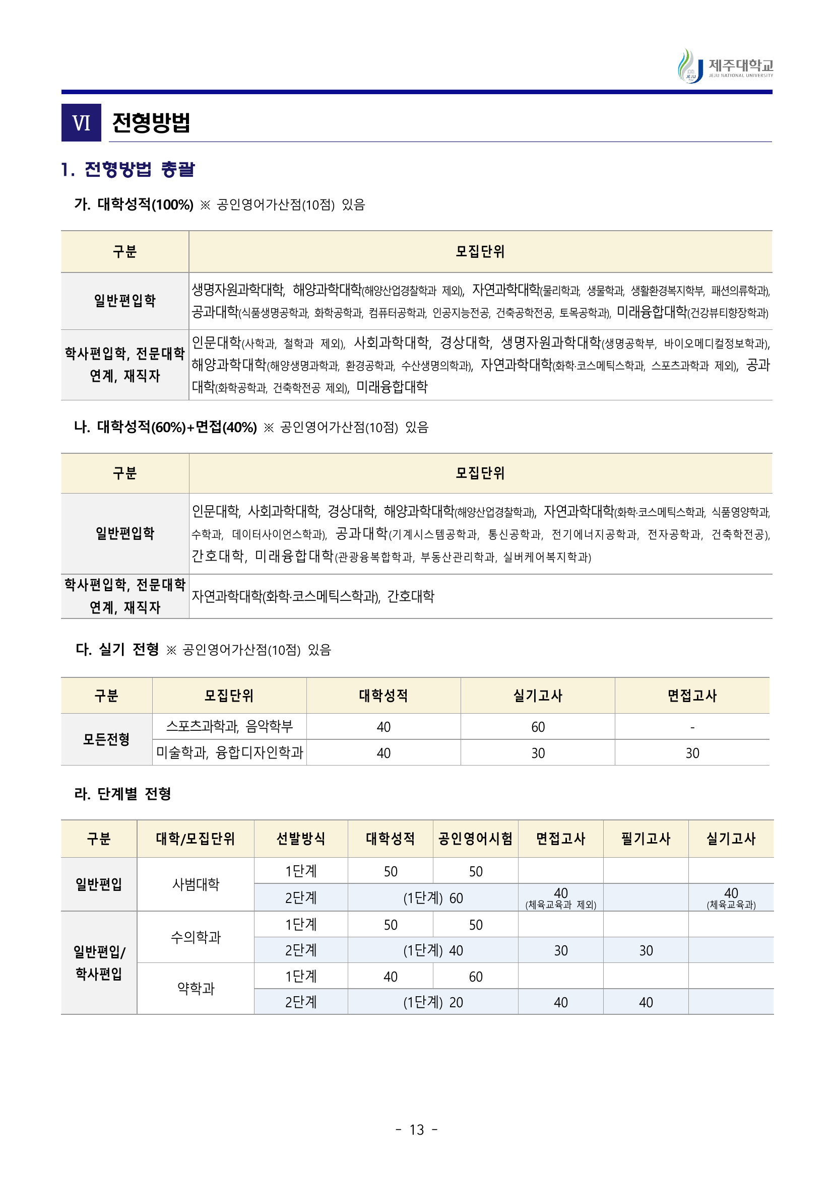 제주대_2026_모집단위별전형방법_p15