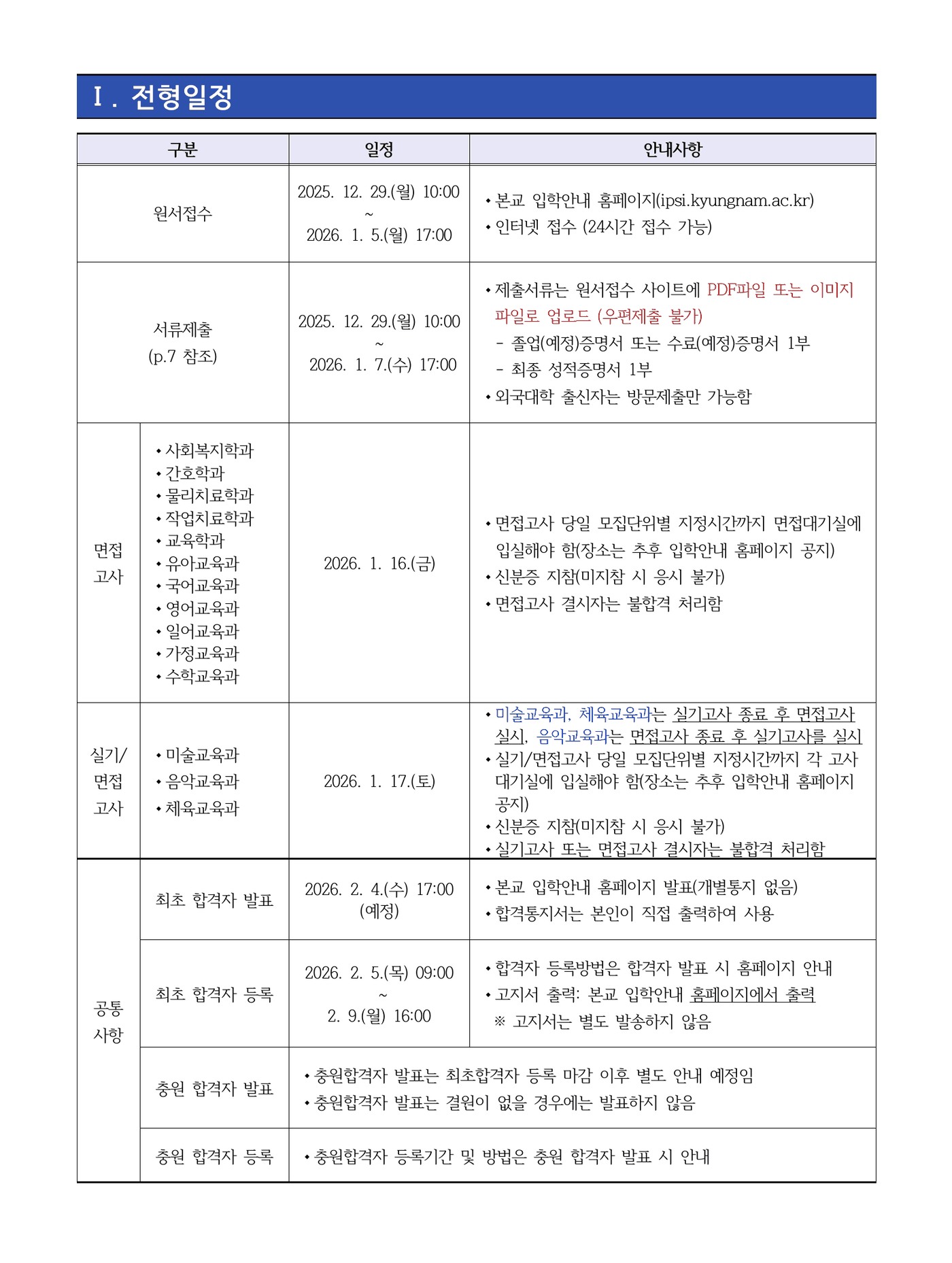 경남대학교_2026_01_전형일정