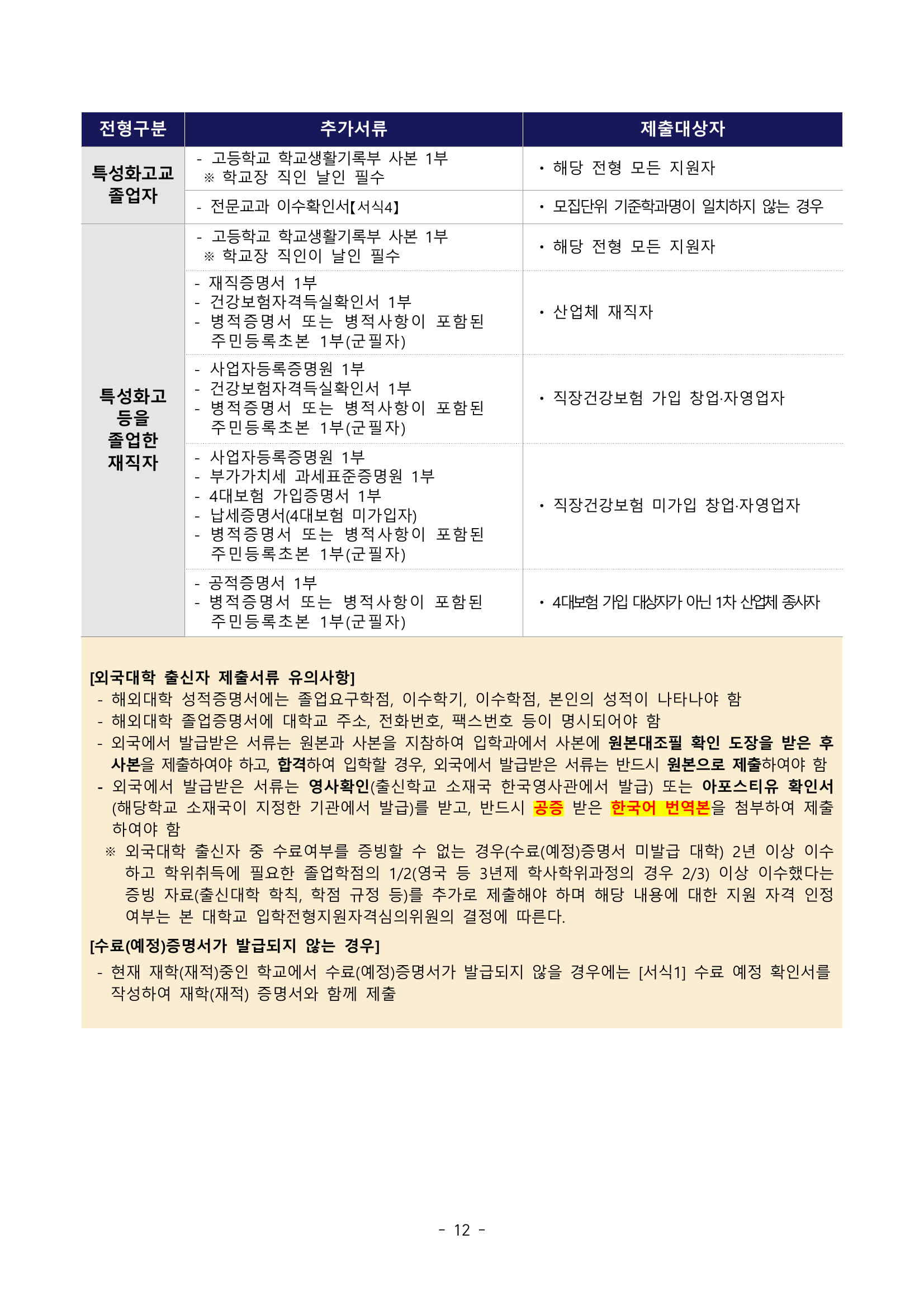 05_실기고사평가영역.png
