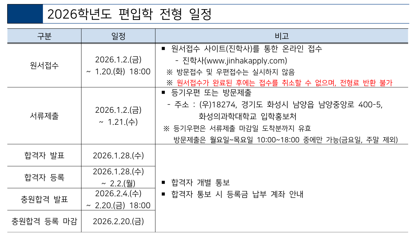 2026 화성의과학대학교 편입학 모집요강_전형일정.png