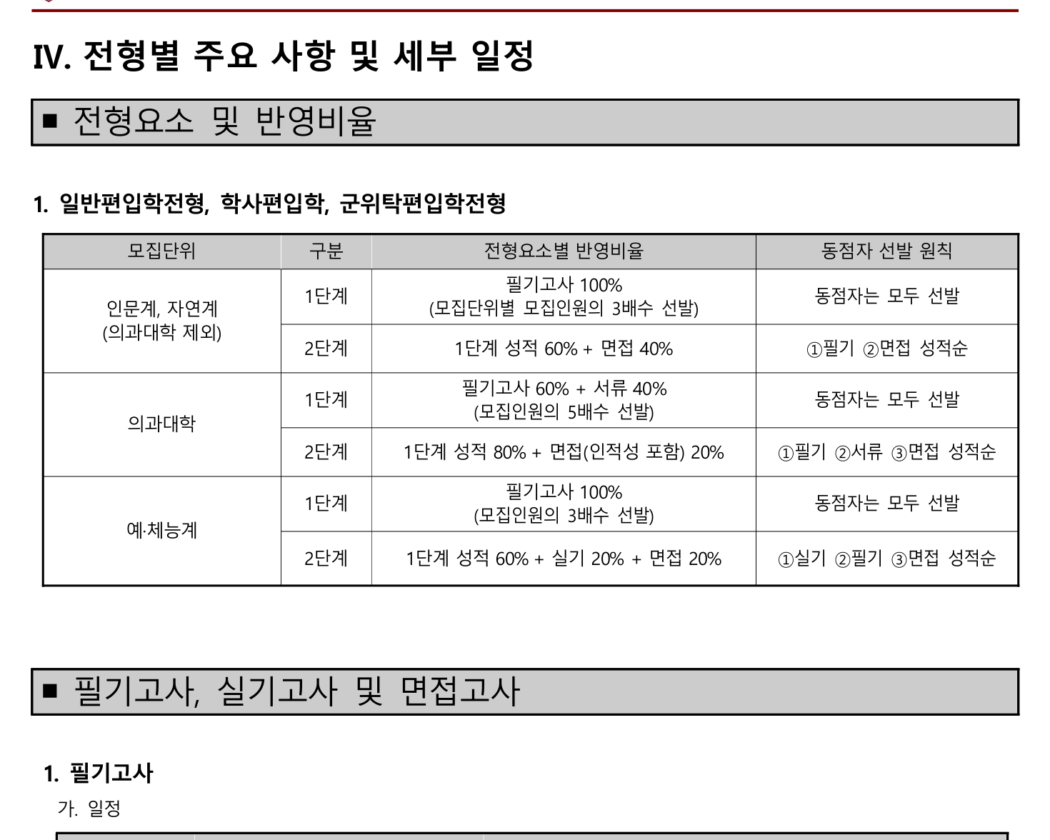 2026학년도 고려대학교 서울캠퍼스 편입학 모집요강 원본 11페이지