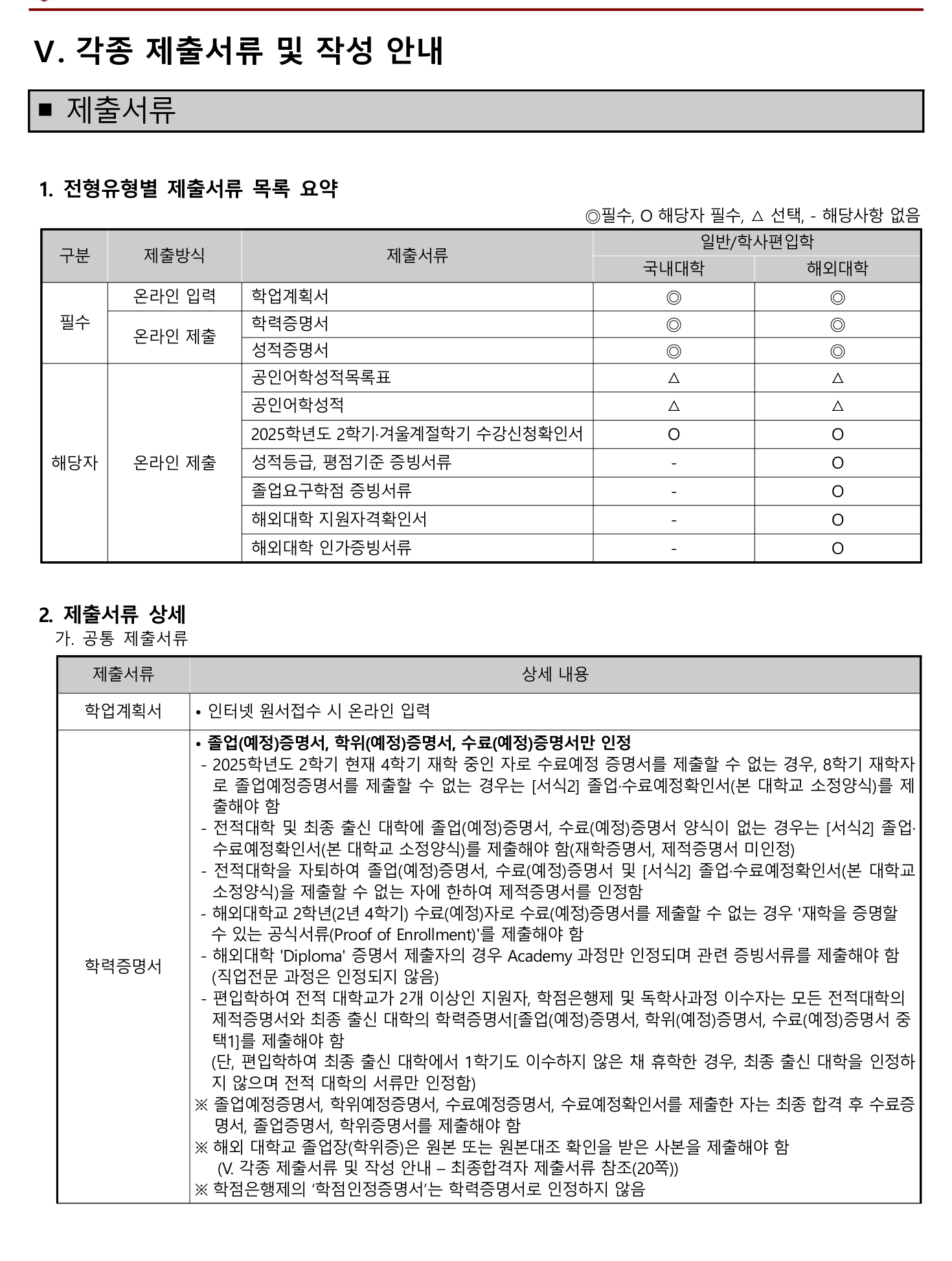 2026학년도 고려대학교 서울캠퍼스 편입학 모집요강 원본 17페이지