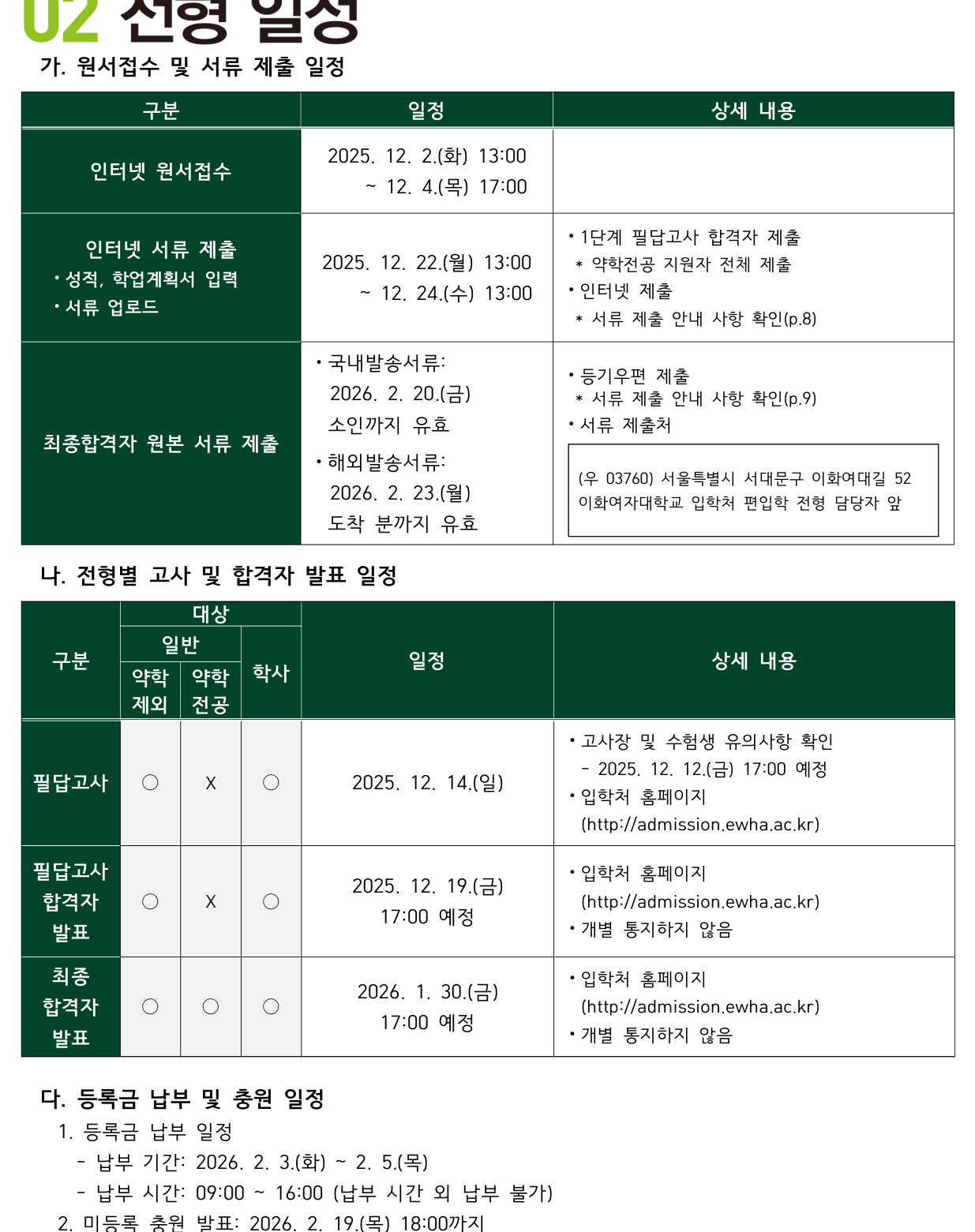 2026학년도 이화여자대학교 편입학 모집요강 원본 4페이지