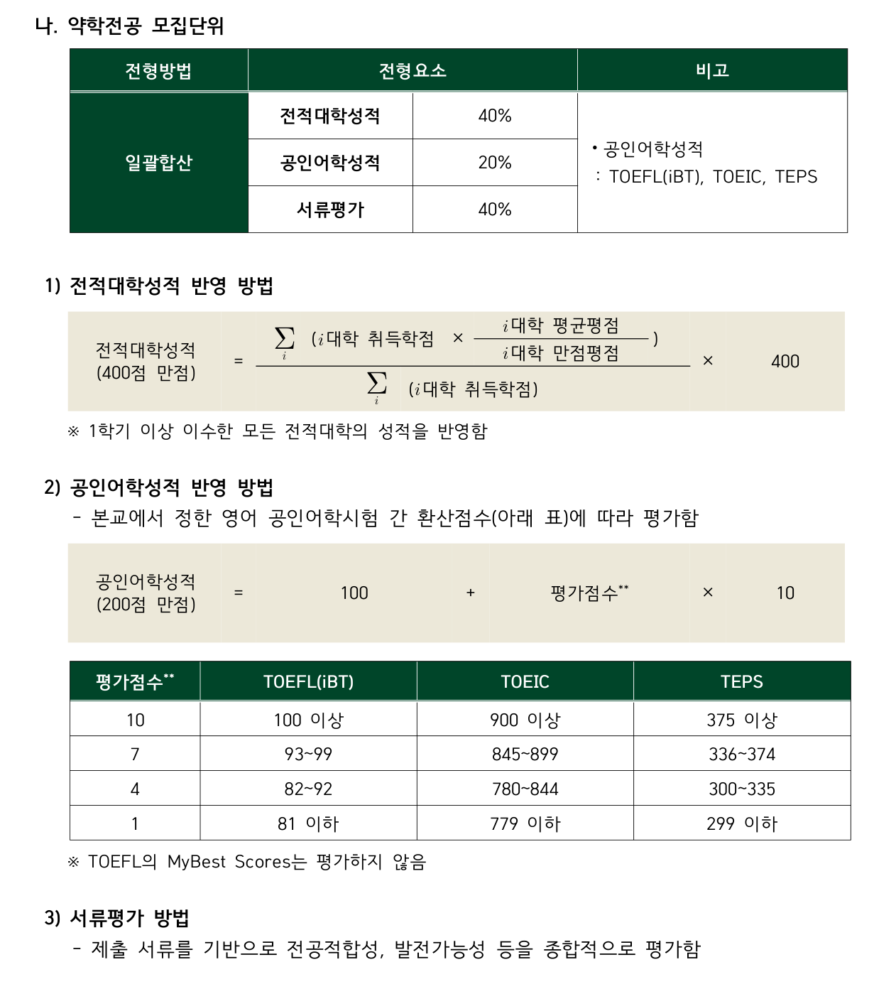 2026학년도 이화여자대학교 편입학 모집요강 원본 7페이지