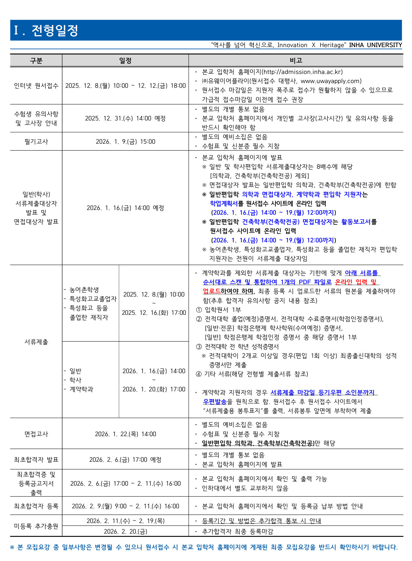 2026학년도 인하대학교 편입학 모집요강 원본 01페이지