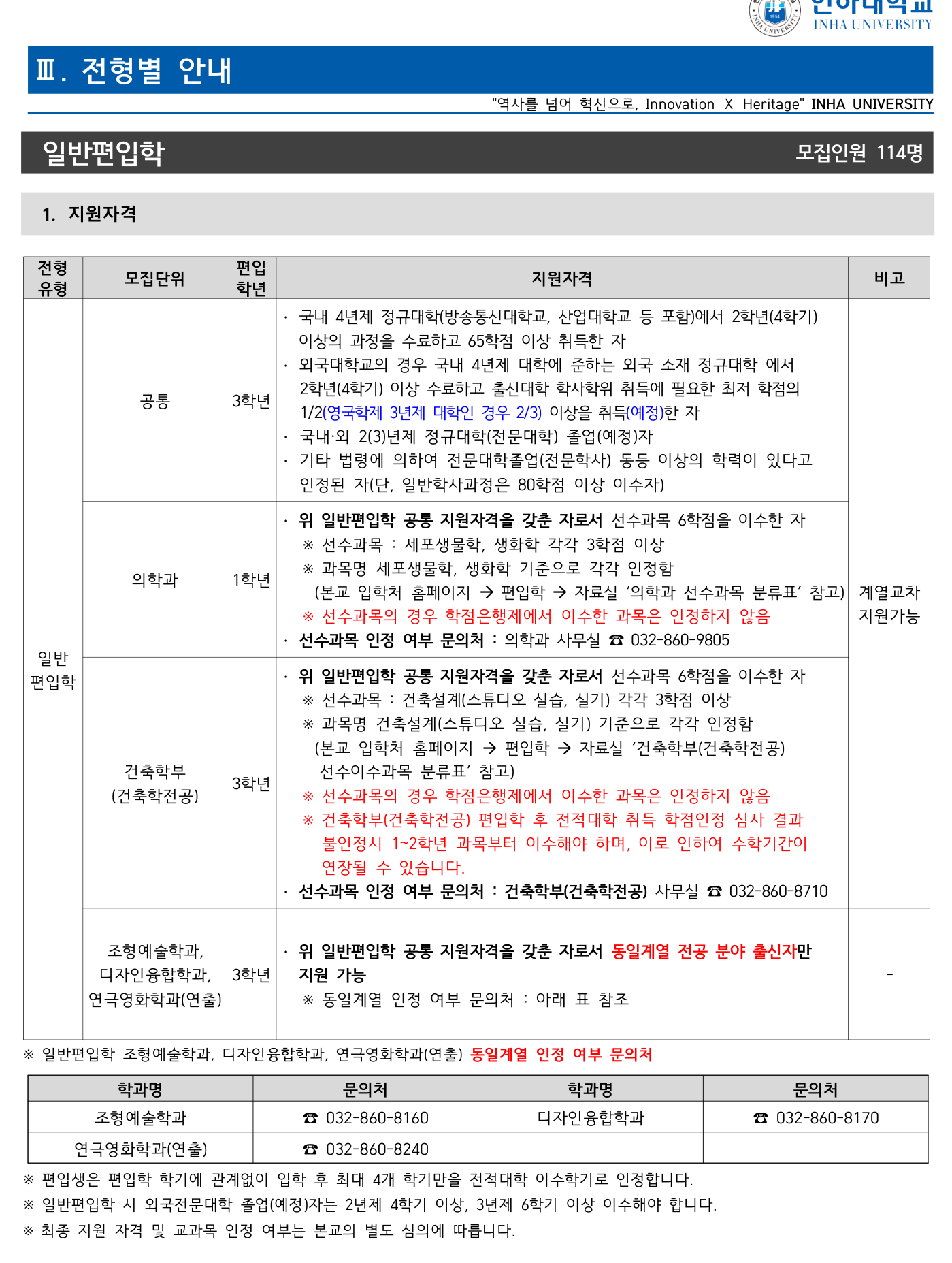 2026학년도 인하대학교 편입학 모집요강 원본 05페이지