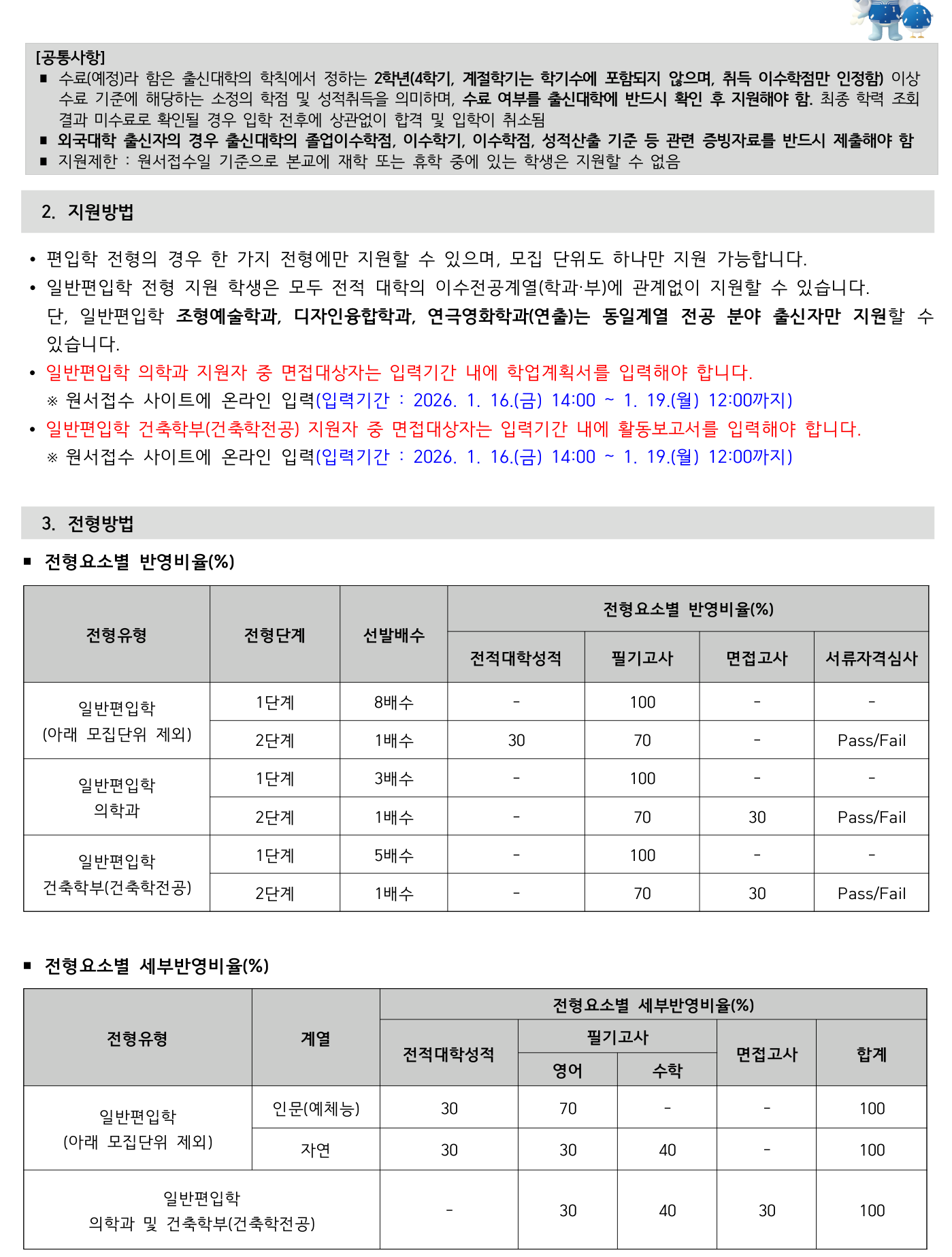 2026학년도 인하대학교 편입학 모집요강 원본 06페이지