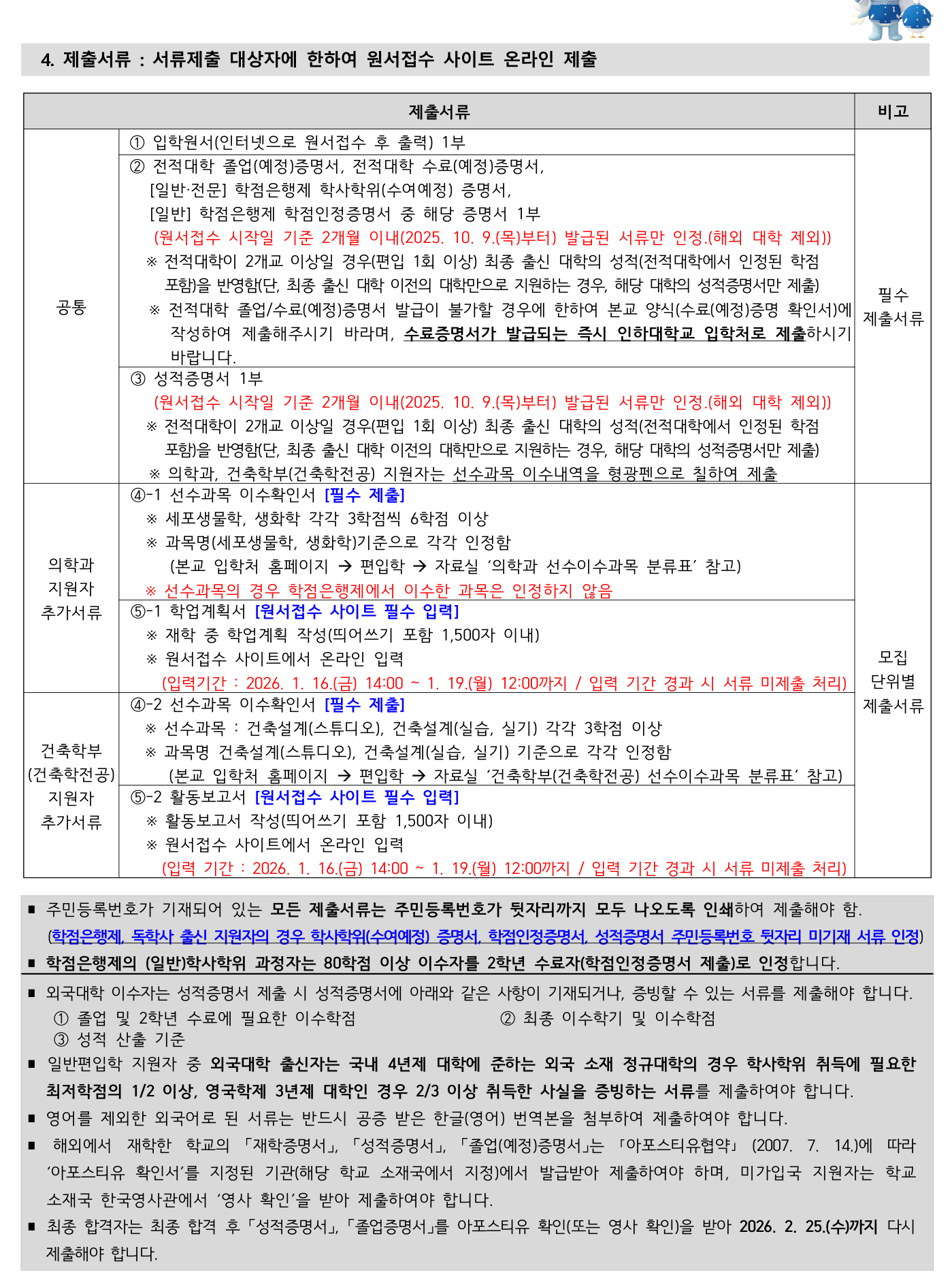 2026학년도 인하대학교 편입학 모집요강 원본 08페이지