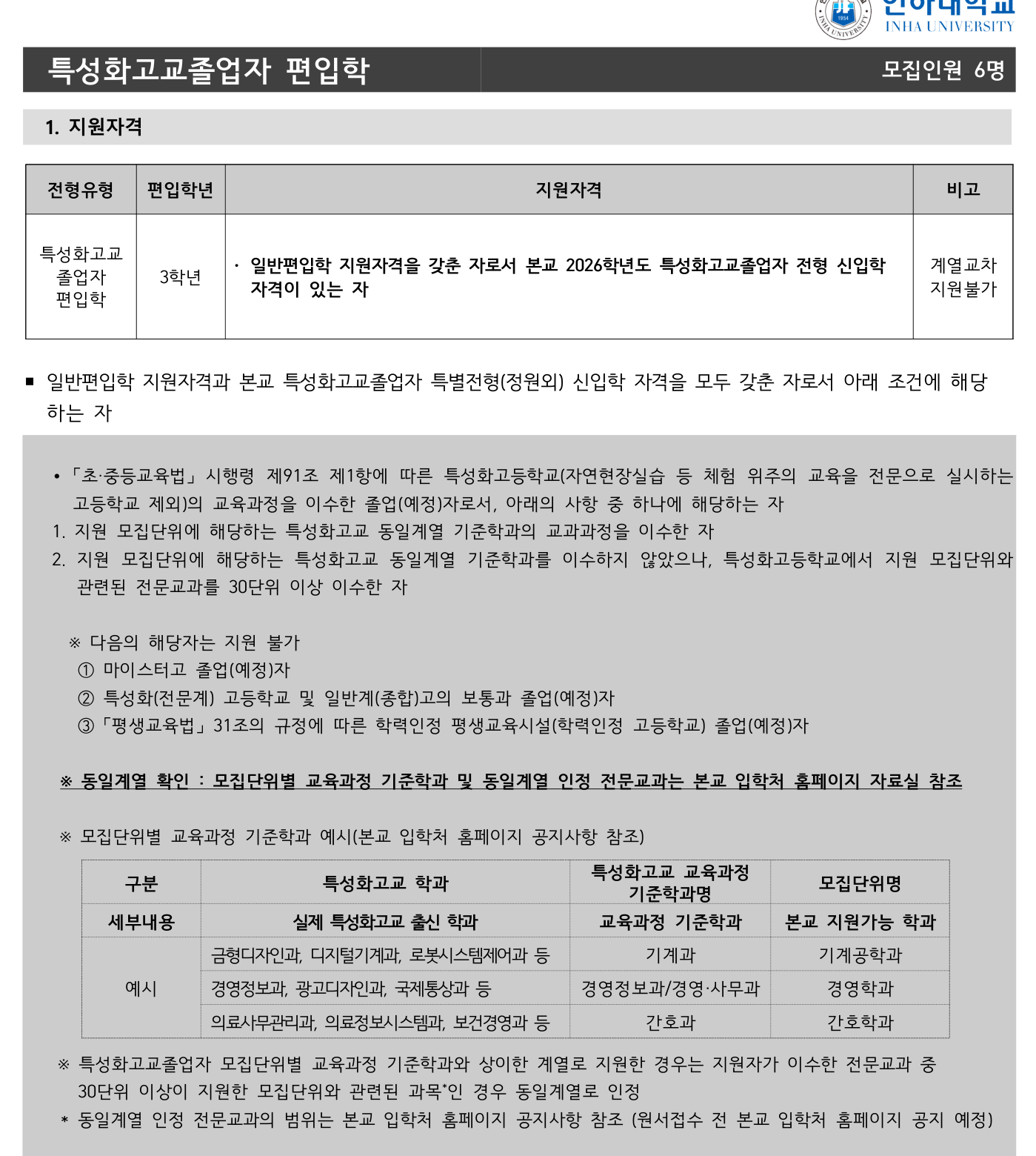 2026학년도 인하대학교 편입학 모집요강 원본 15페이지