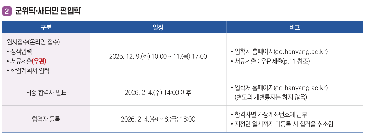 2026학년도 한양대학교 편입학 모집요강 원본 4페이지-2