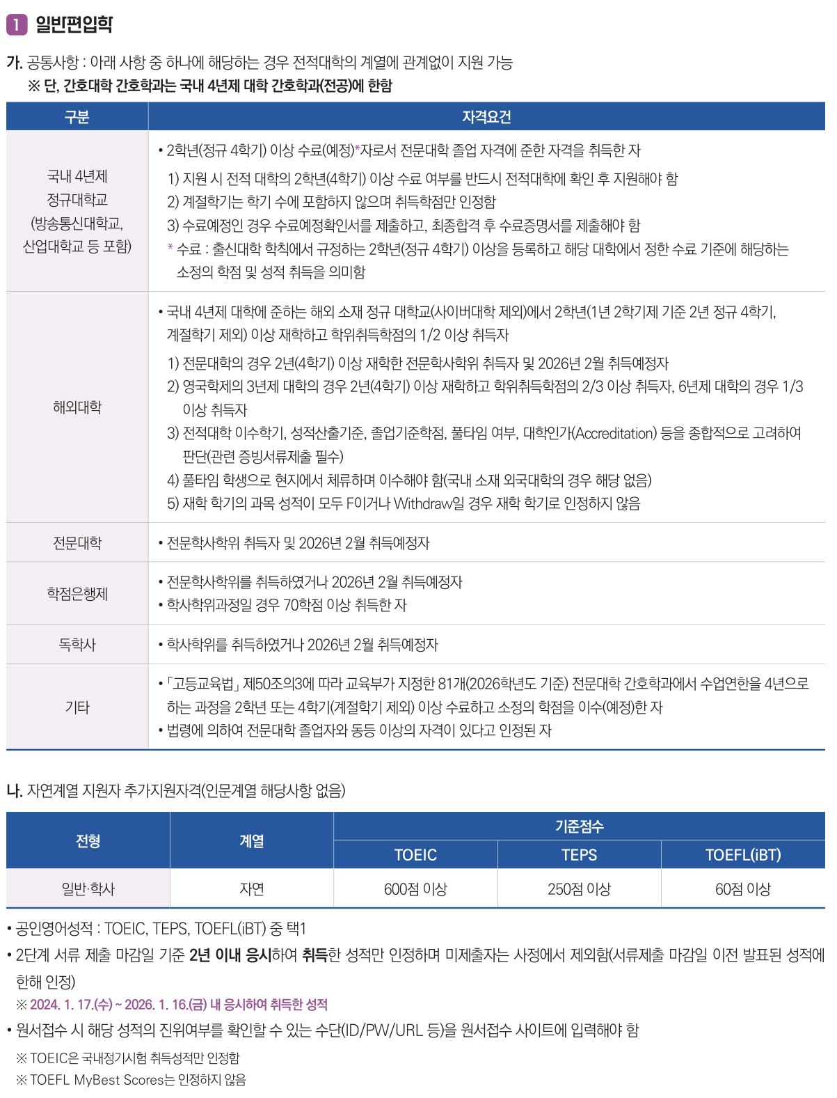 2026학년도 한양대학교 편입학 모집요강 원본 7페이지