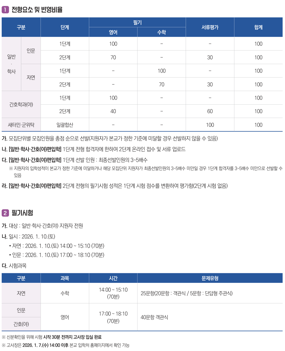 2026학년도 한양대학교 편입학 모집요강 원본 9페이지