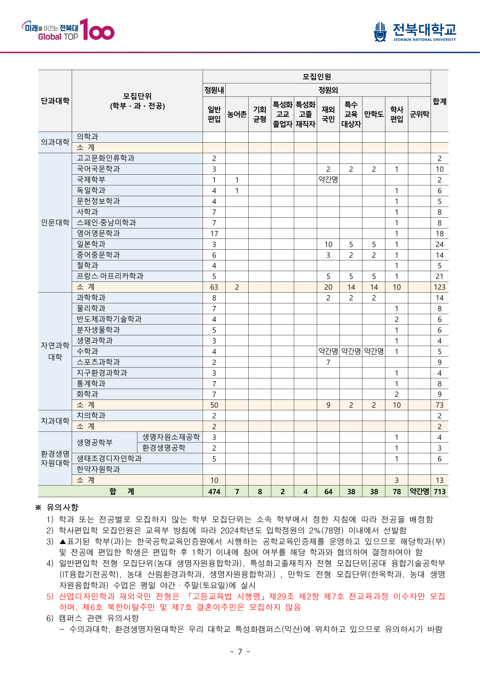 전북대_모집인원_3.png