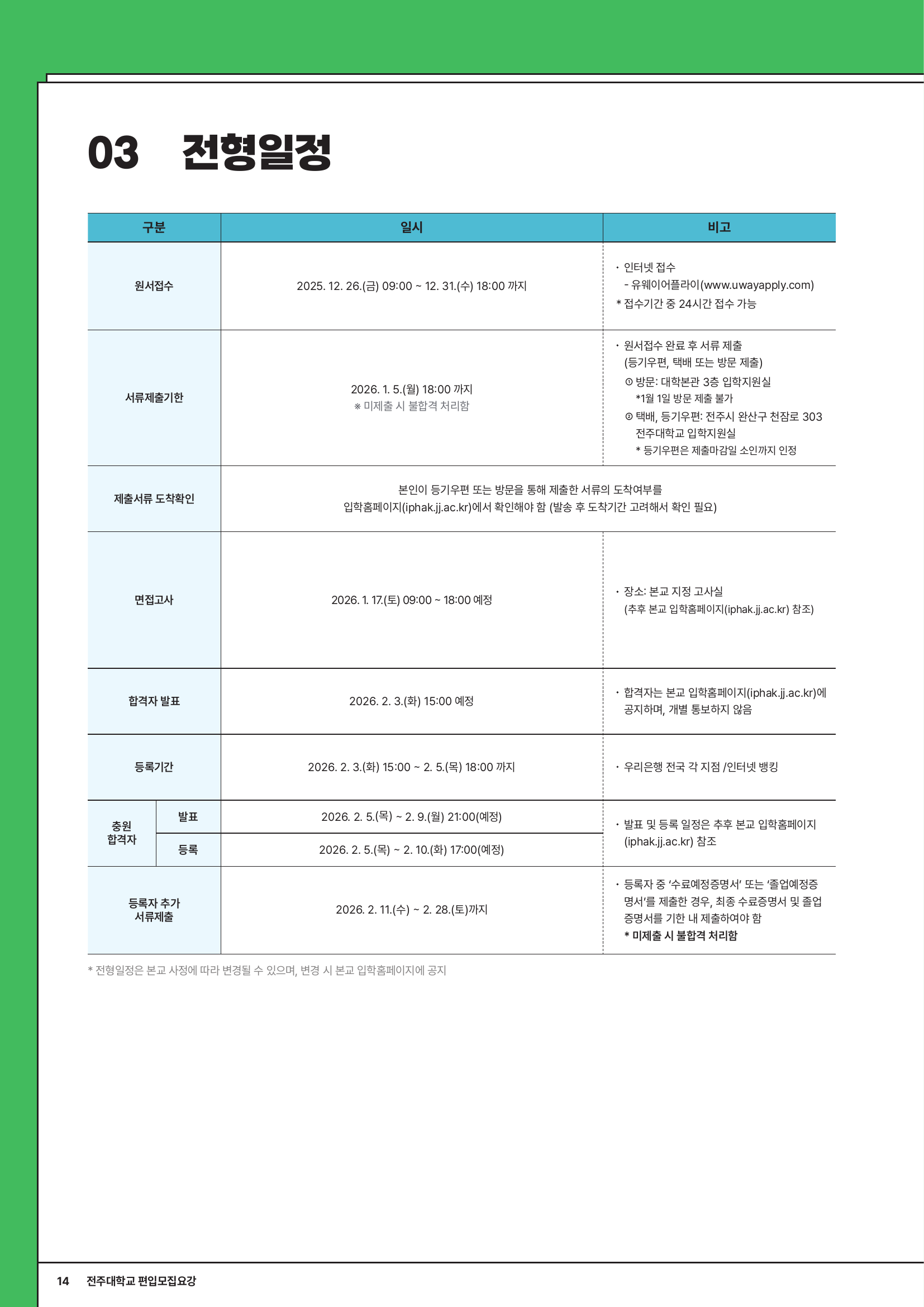 전주대_전형일정_p14.png