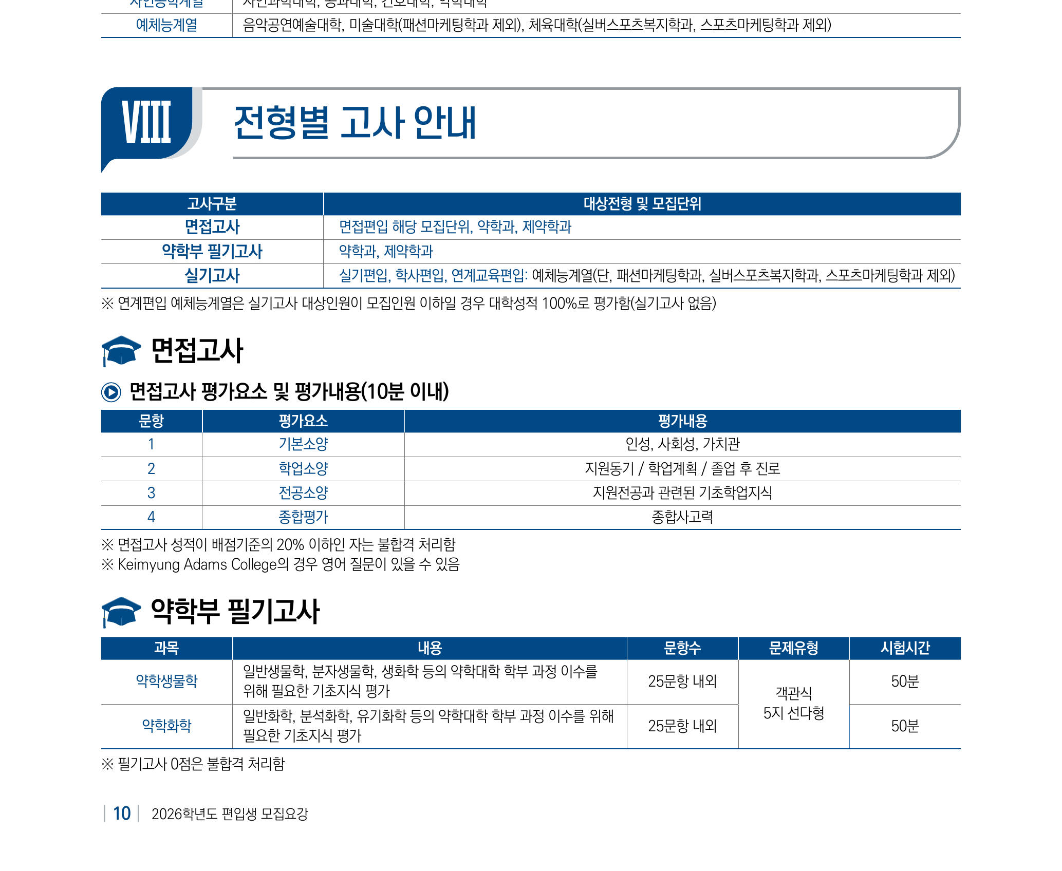 05_면접고사평가요소_계명대_2026.png