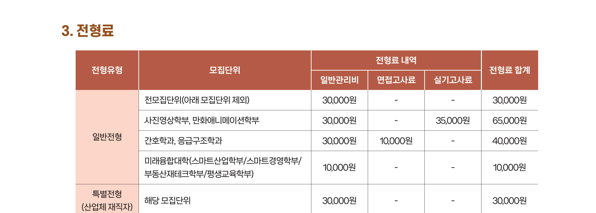 capture_전형료.png