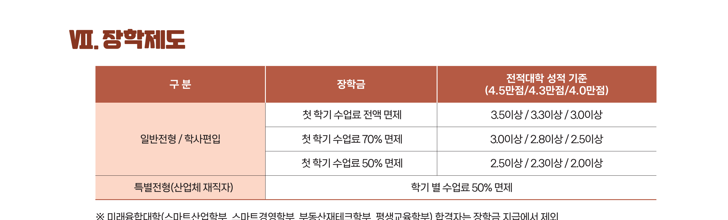 capture_장학제도.png