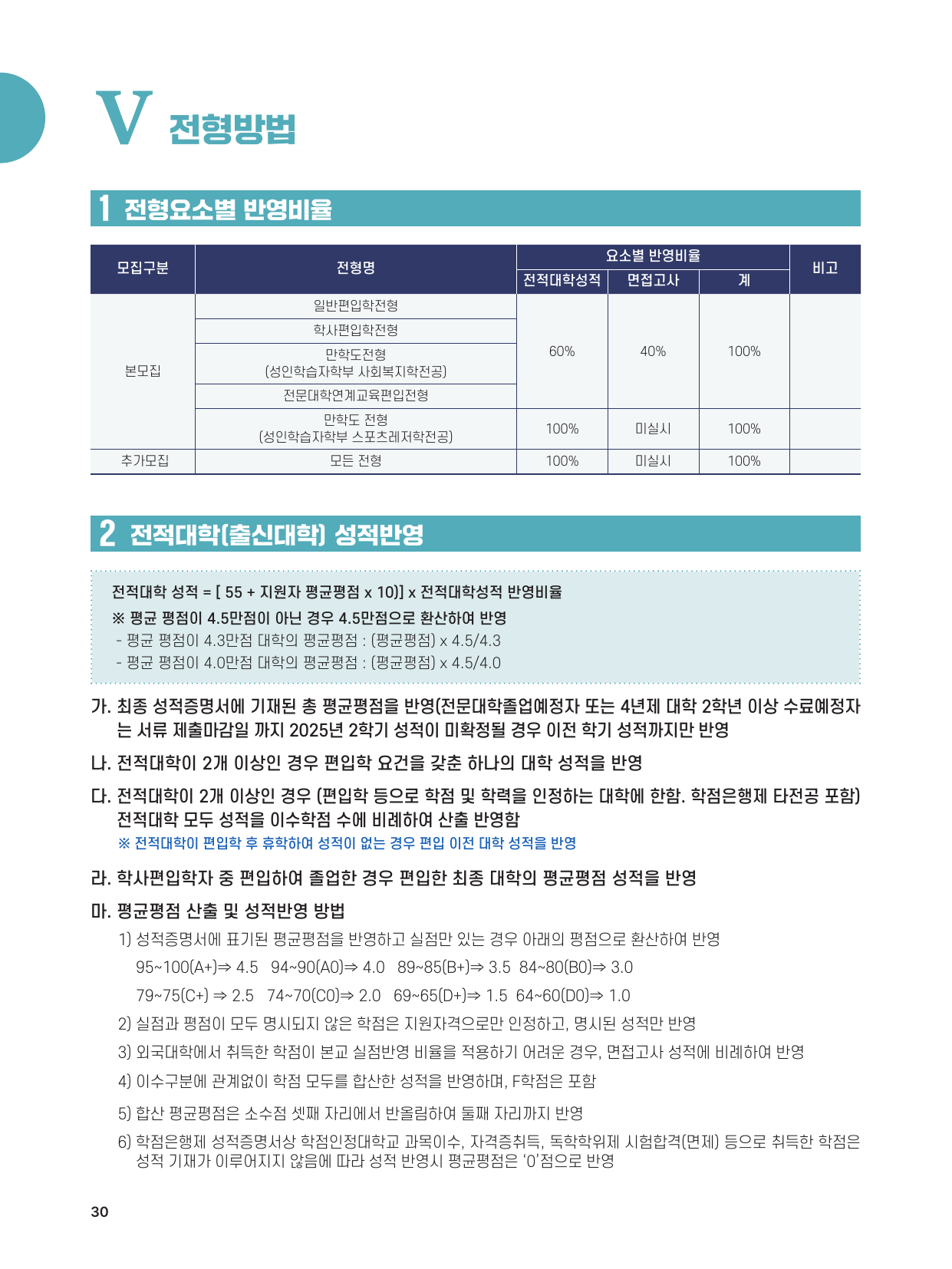 국립경국대_2026_전형방법.png