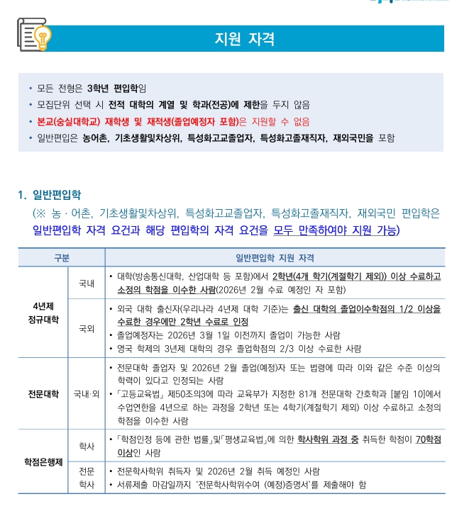 2026학년도 숭실대학교 편입학 모집요강 원본 지원자격 페이지