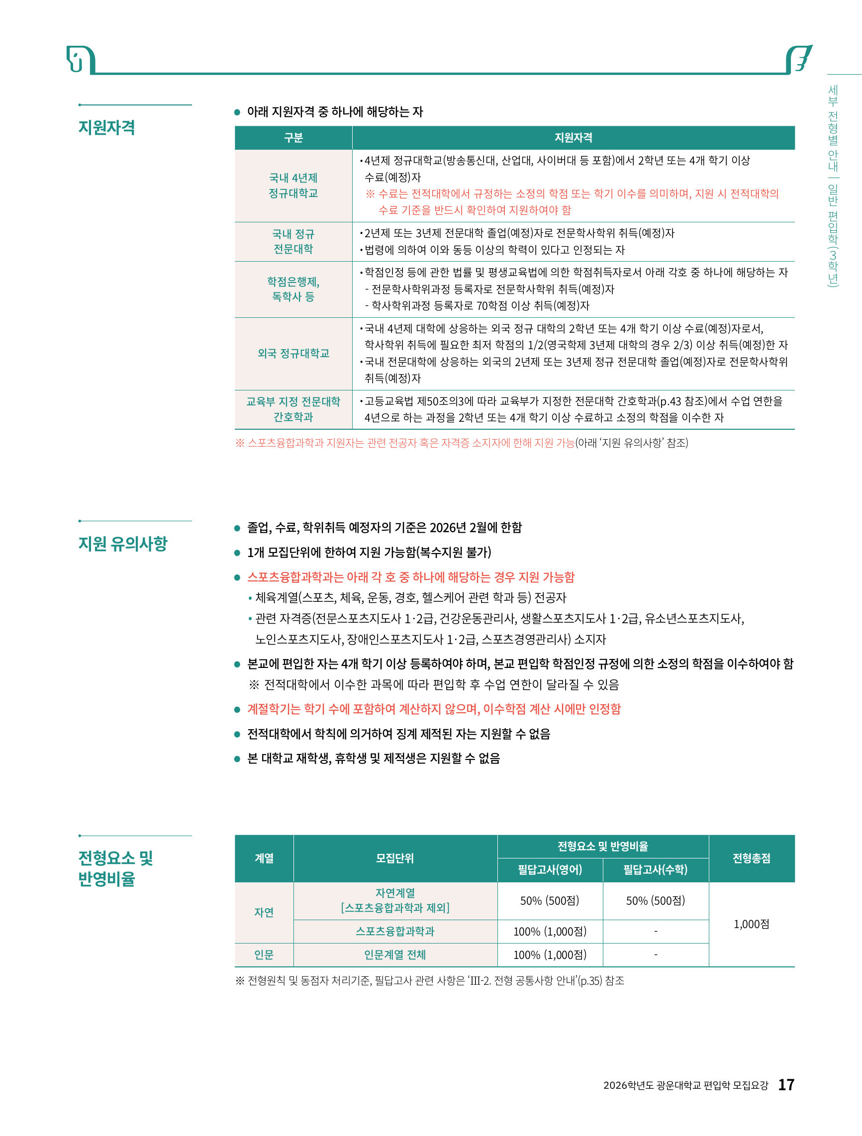 2_전형방법_일반편입학