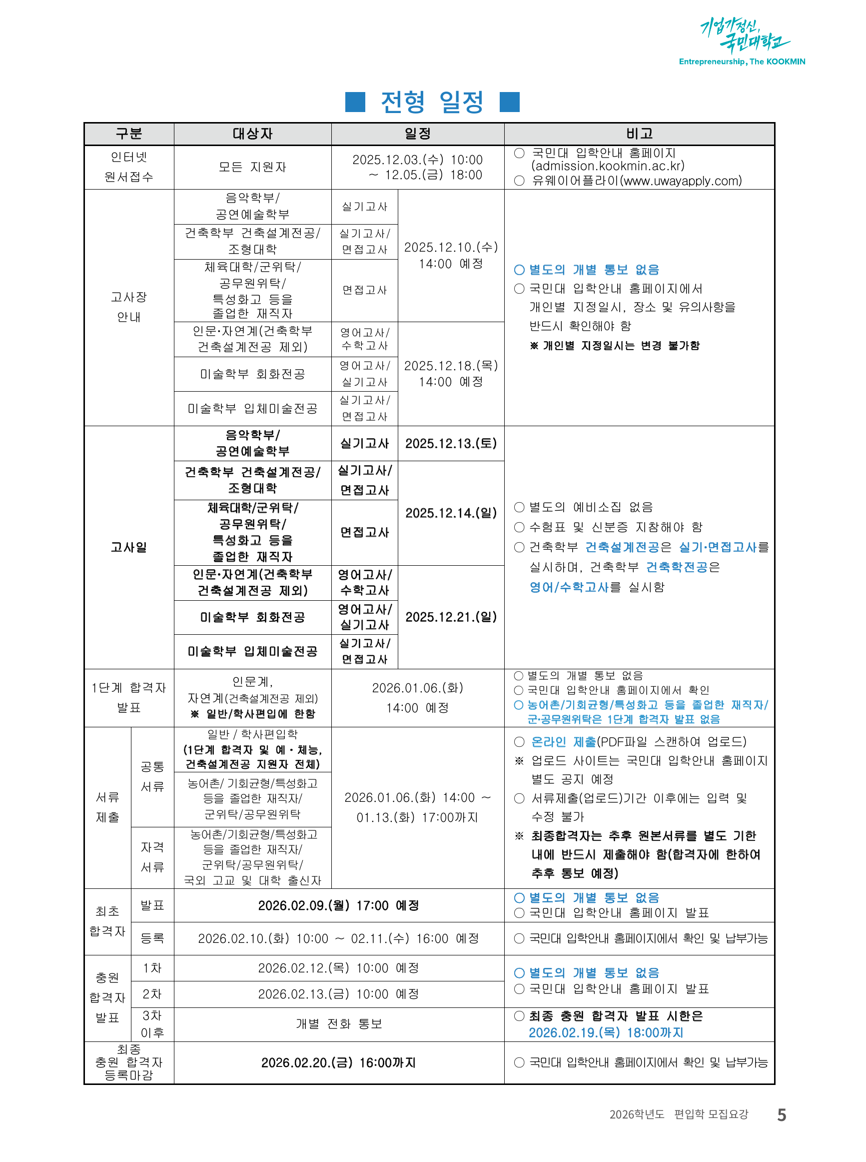 1_2026학년도_국민대_전형일정