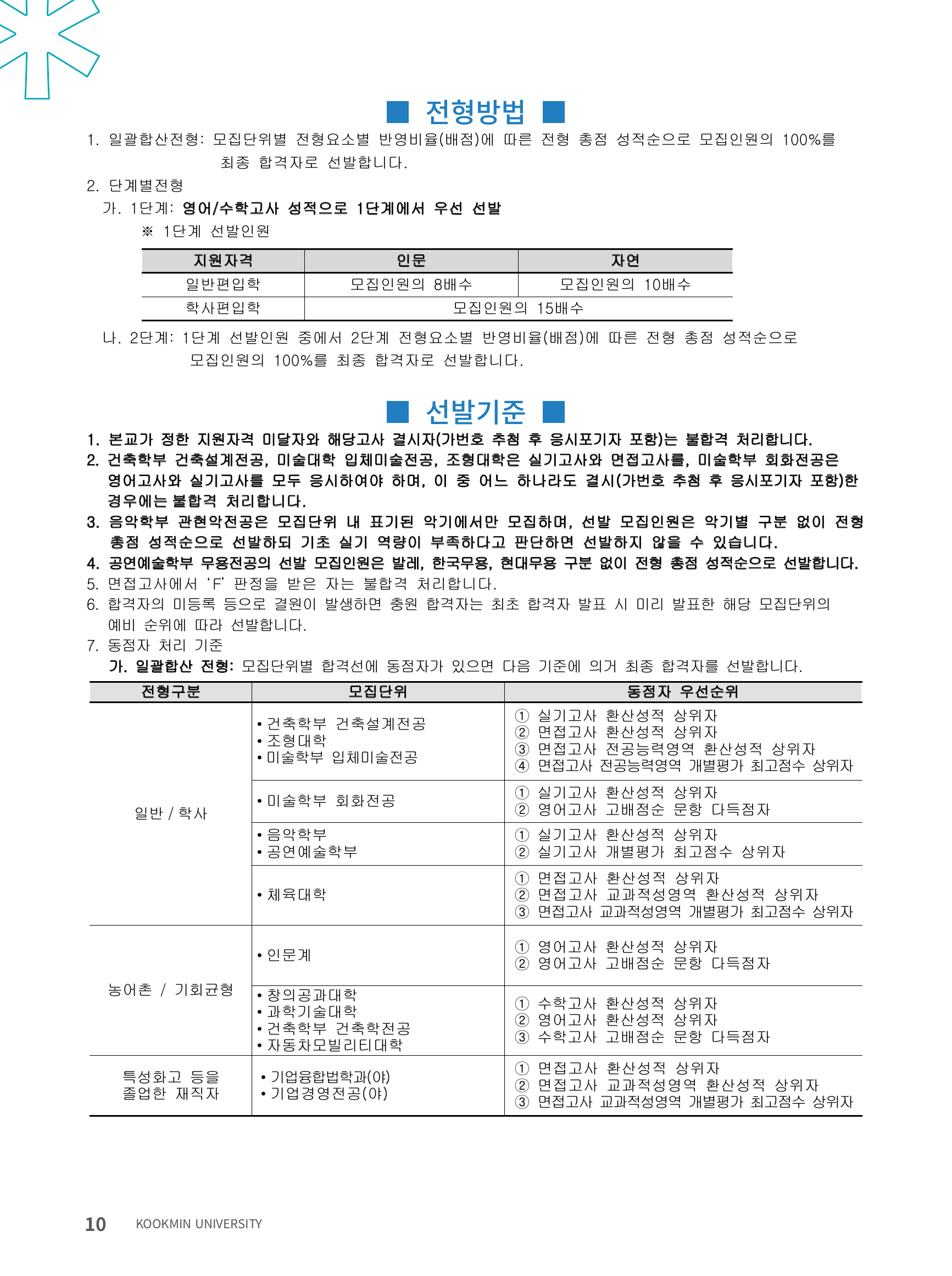 5_2026학년도_국민대_전형방법