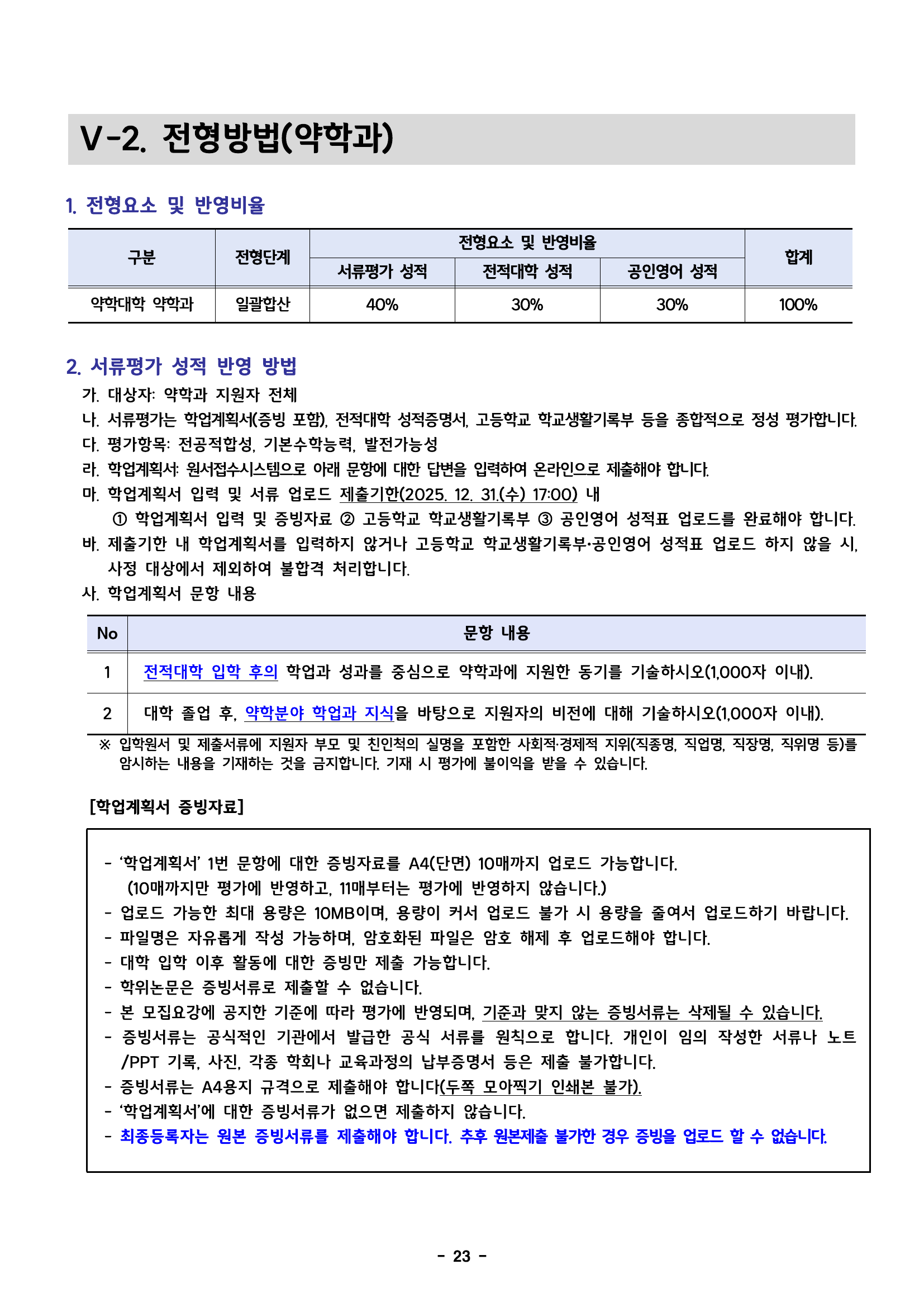 덕성여자대학교_2026_전형방법_약학과