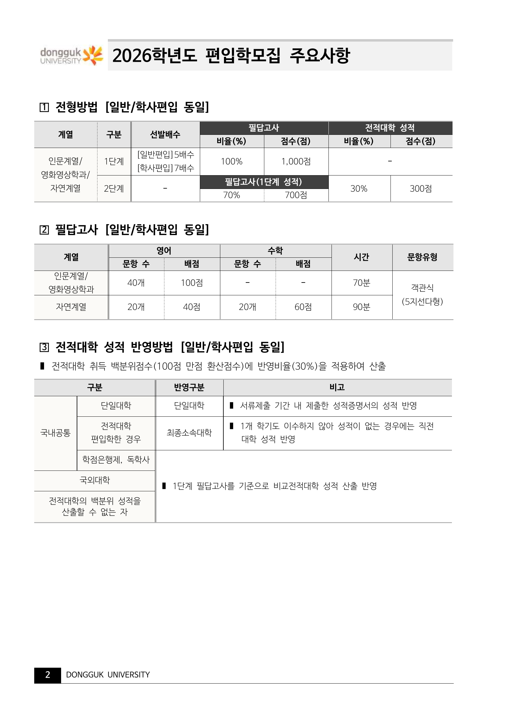 2_모집인원_p4