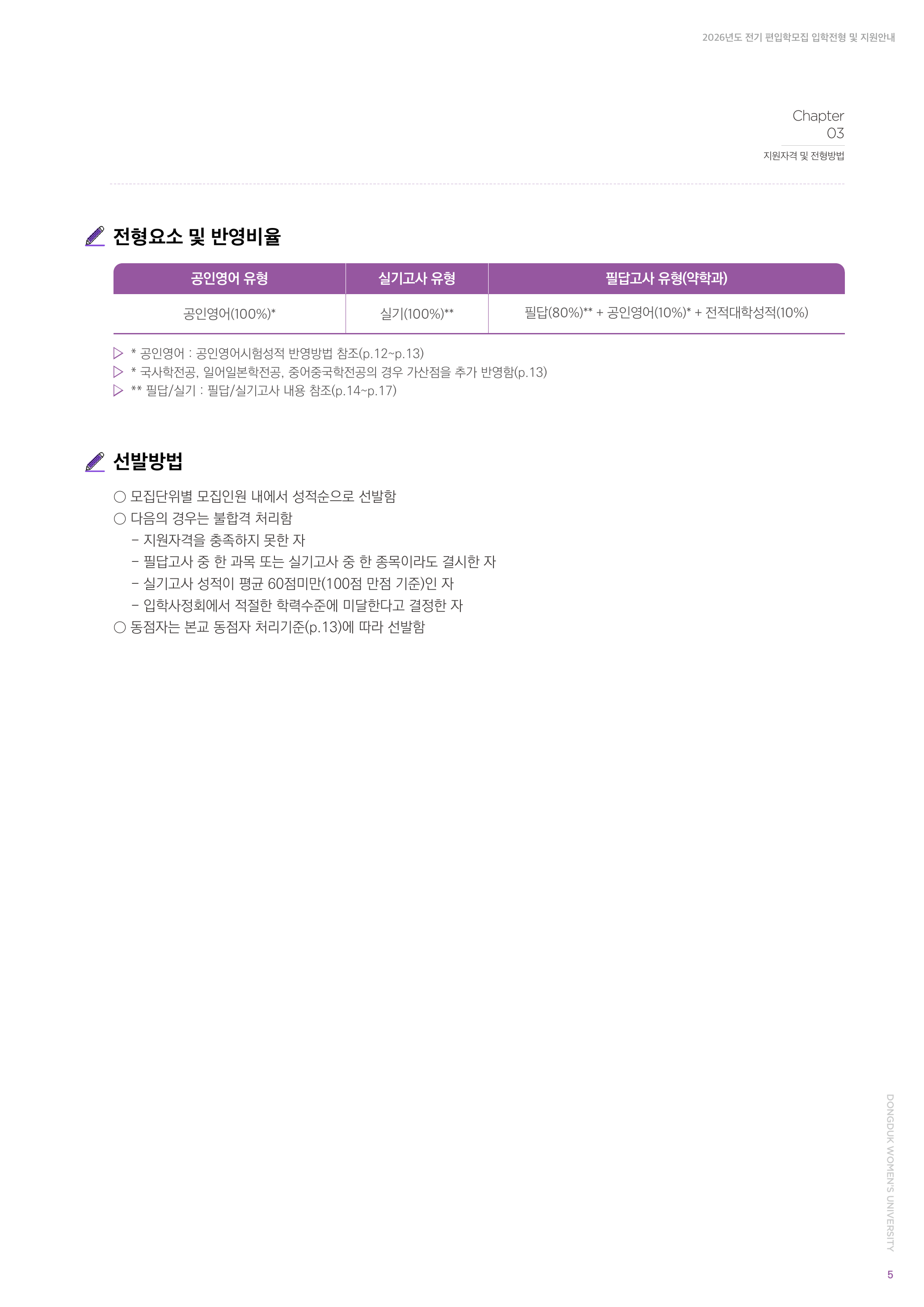 2_전형방법_일반편입