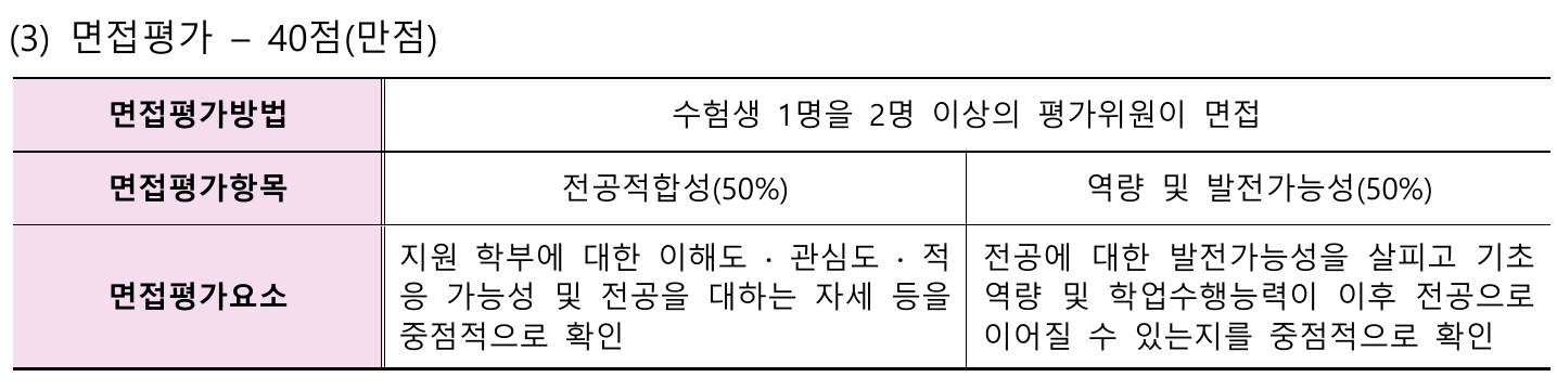 면접평가_공통